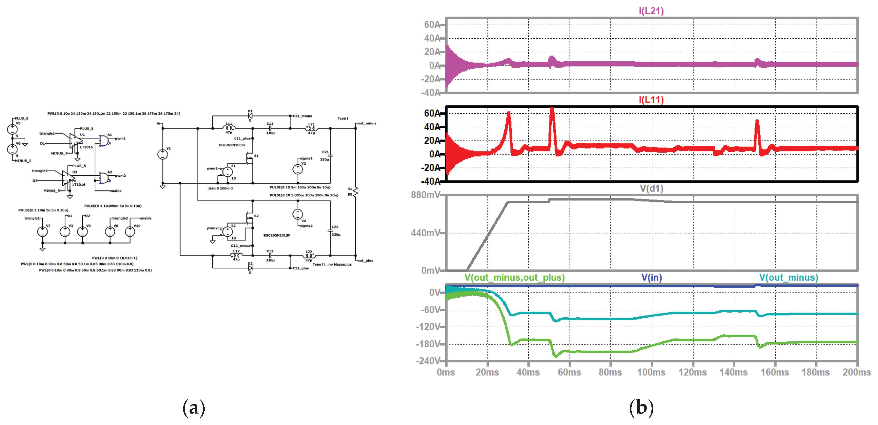 Preprints 185468 g026