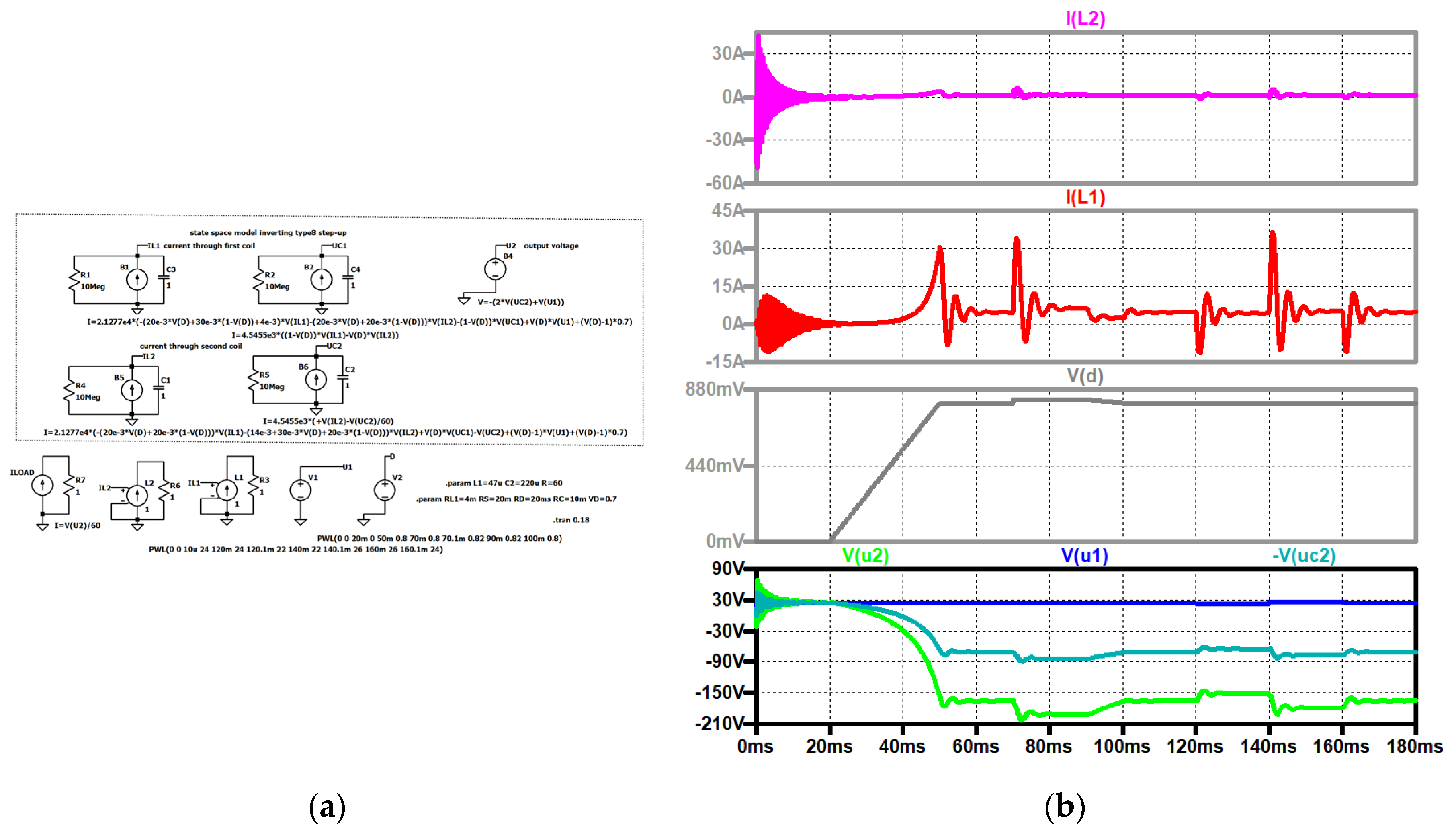 Preprints 185468 g027