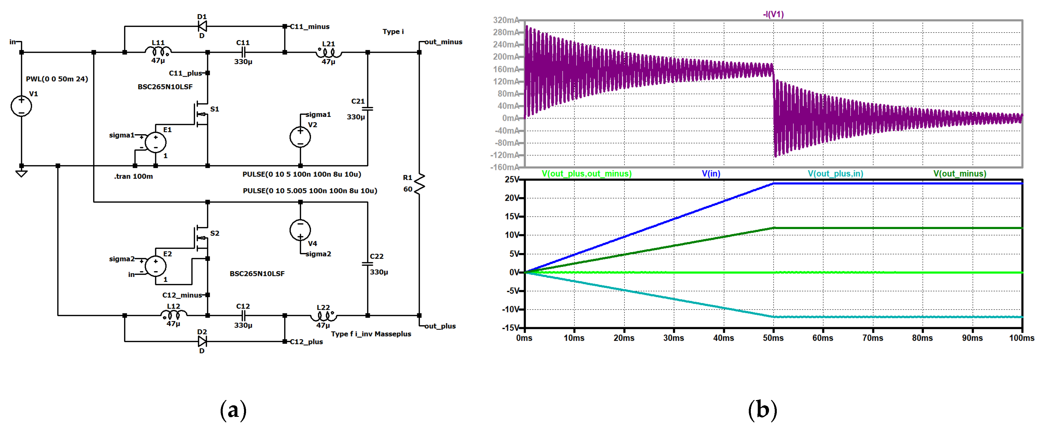 Preprints 185468 g028