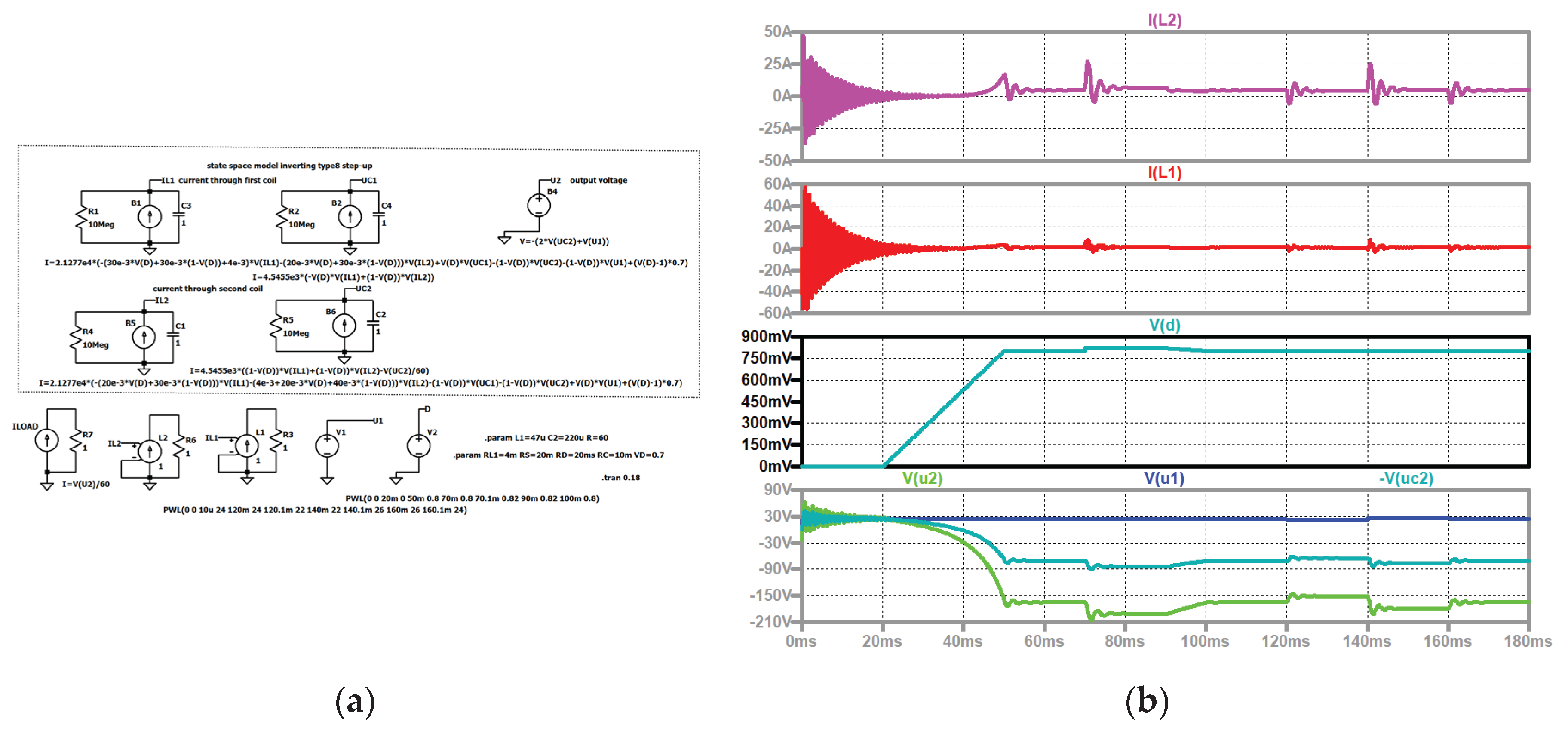 Preprints 185468 g032