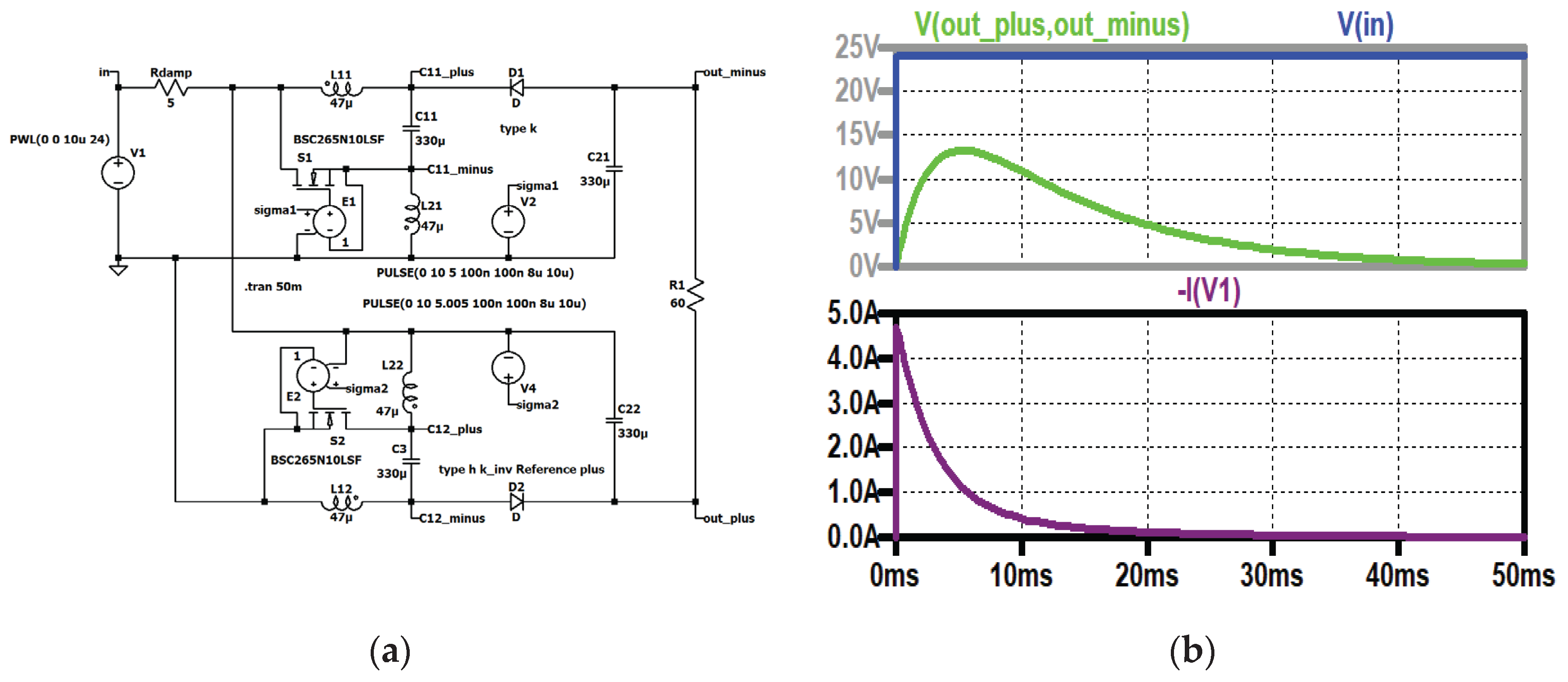 Preprints 185468 g034