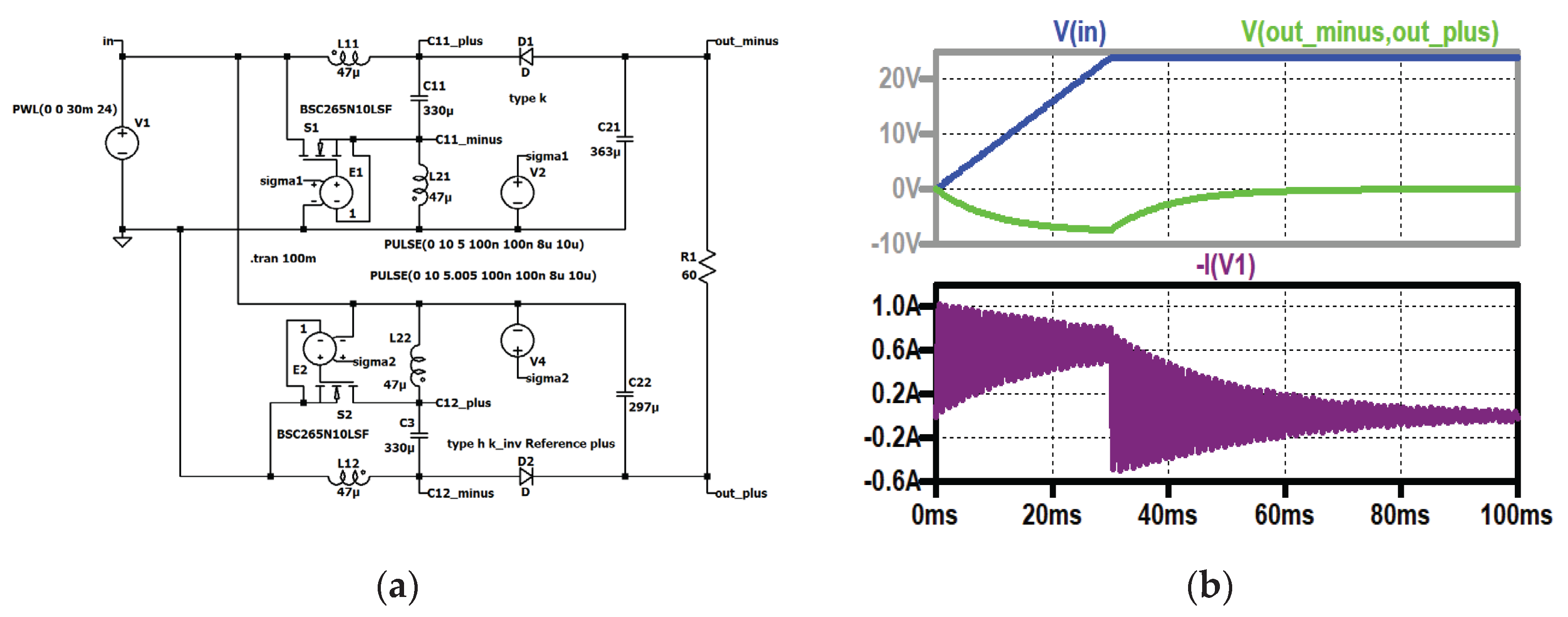 Preprints 185468 g035