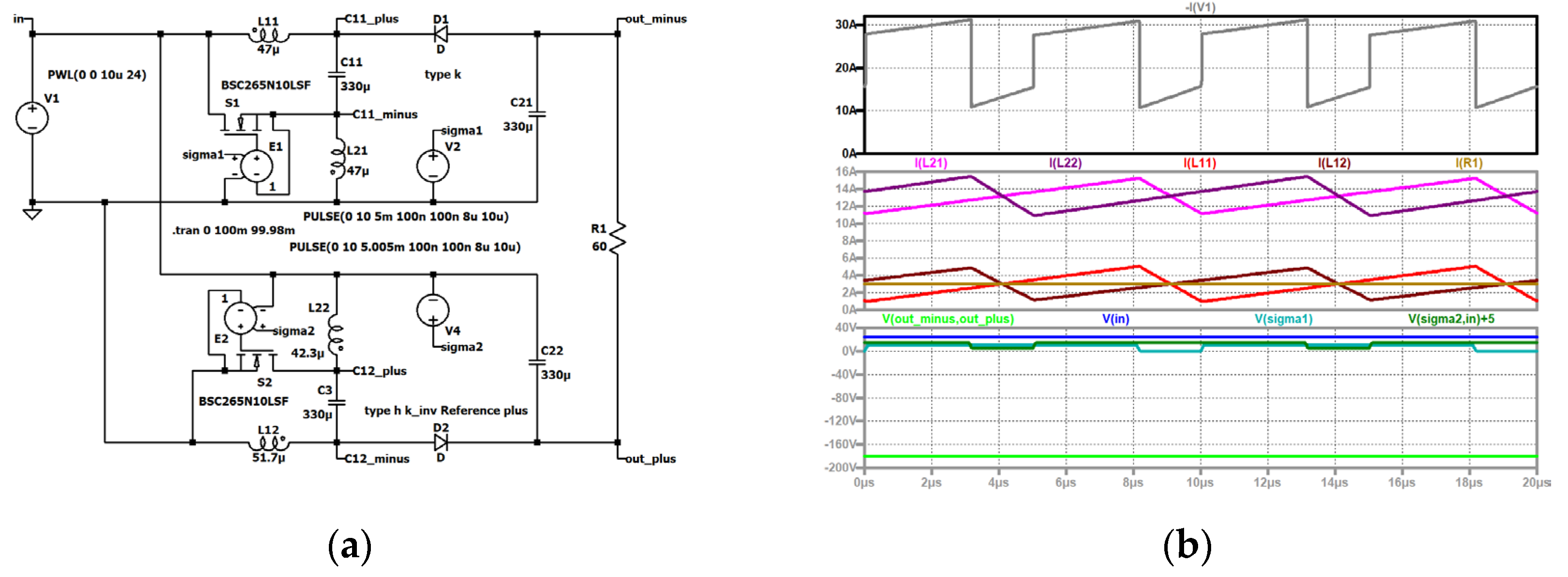 Preprints 185468 g036