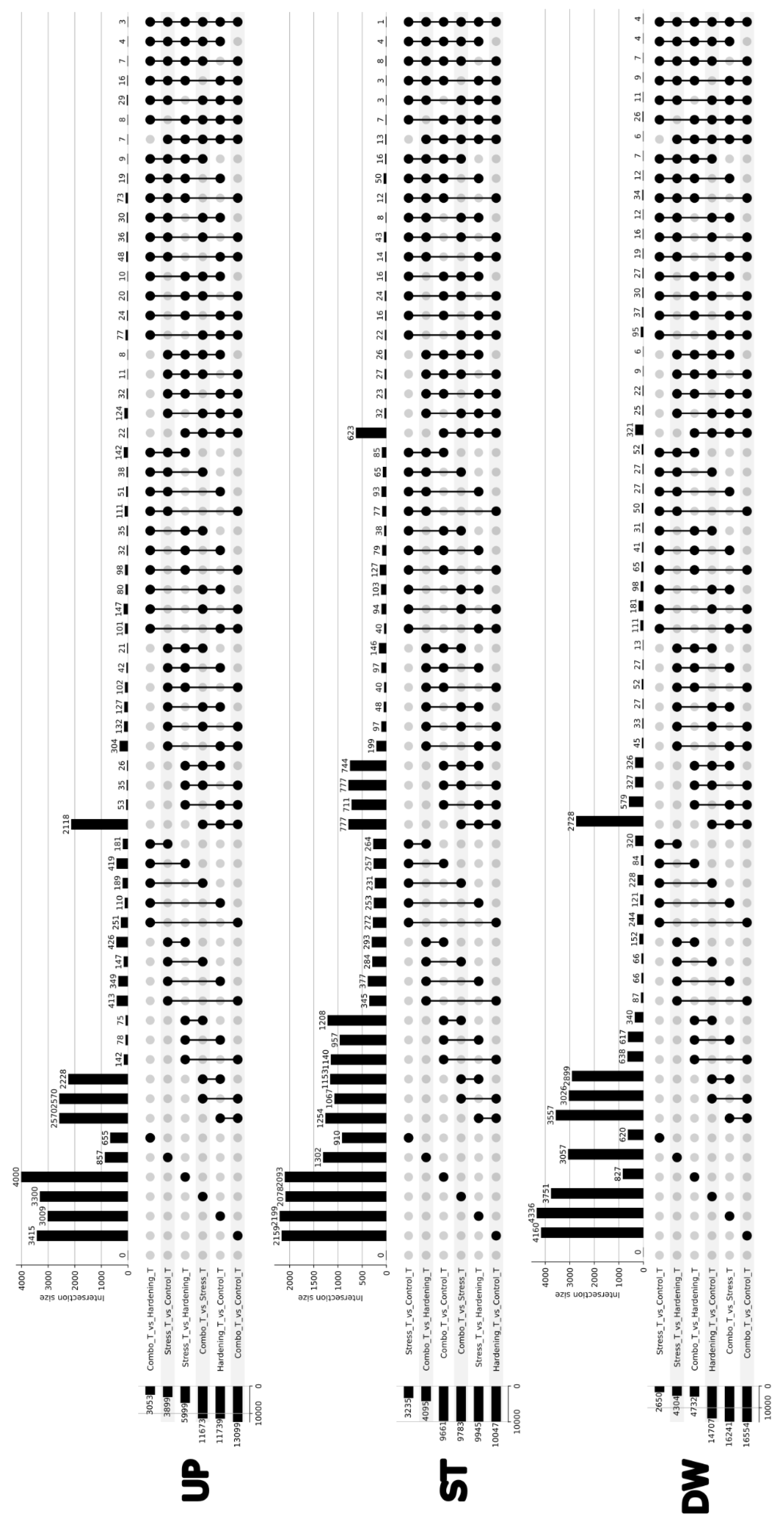 Preprints 168731 g002