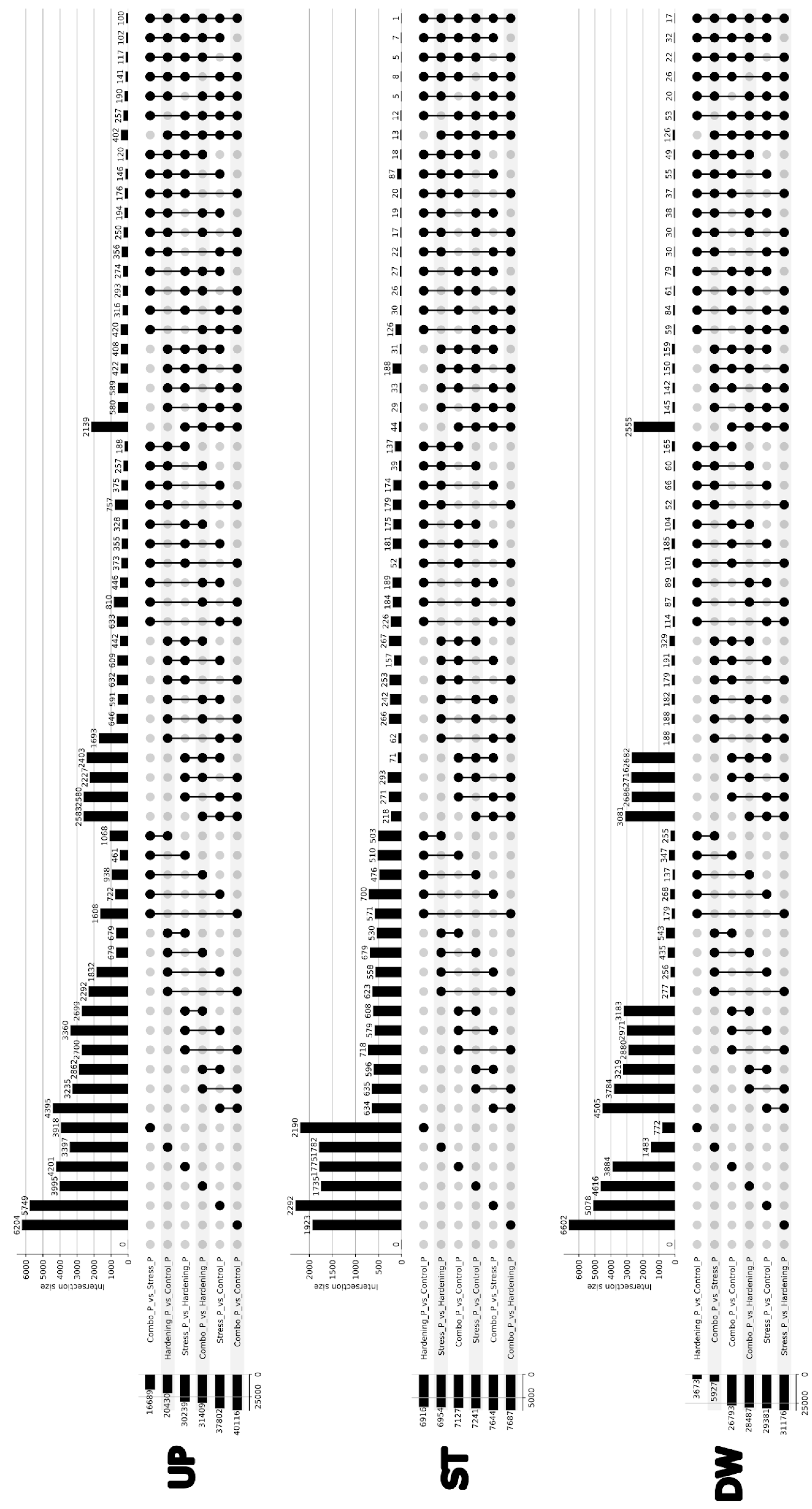 Preprints 168731 g004