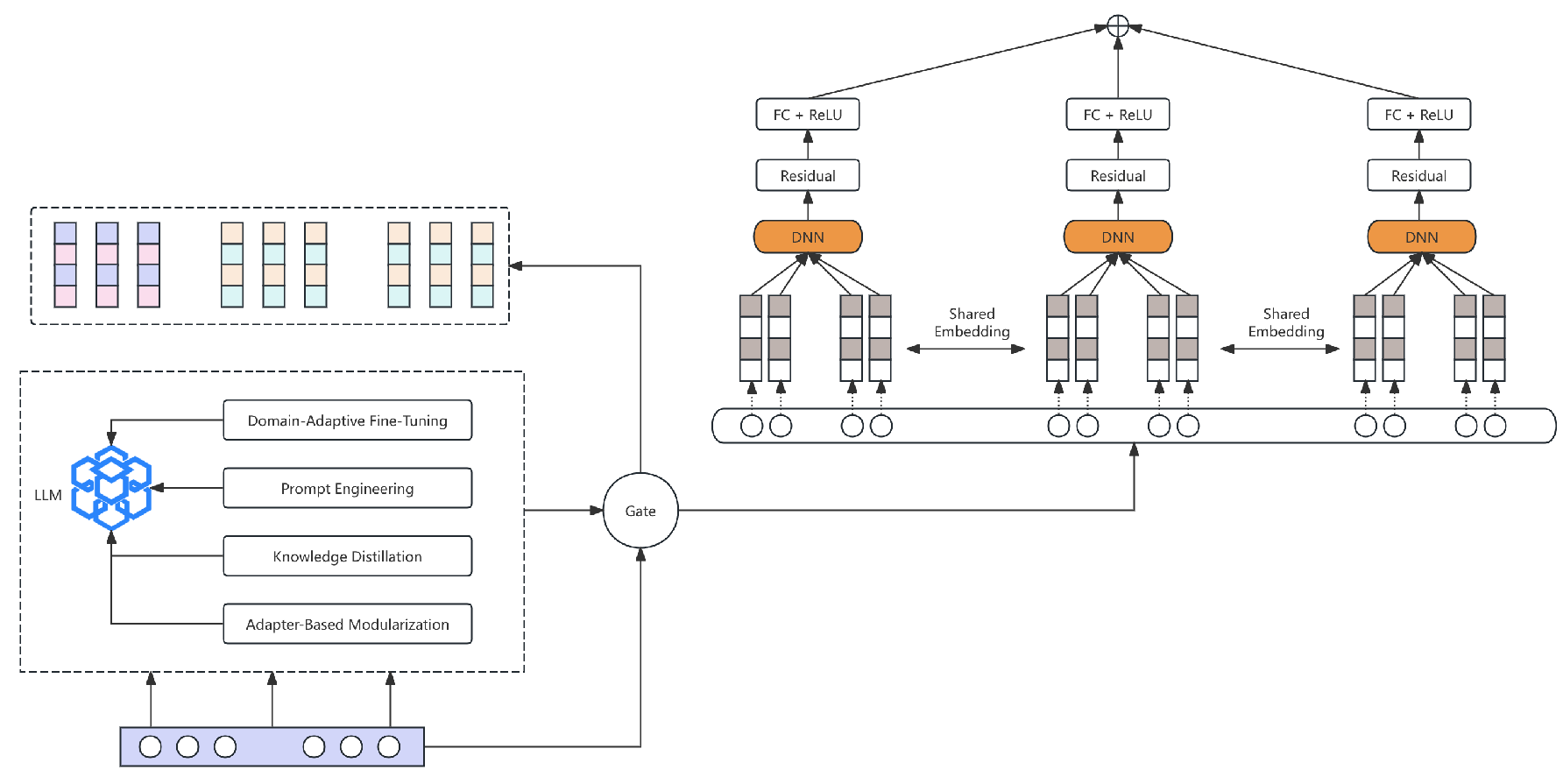Preprints 163272 g001