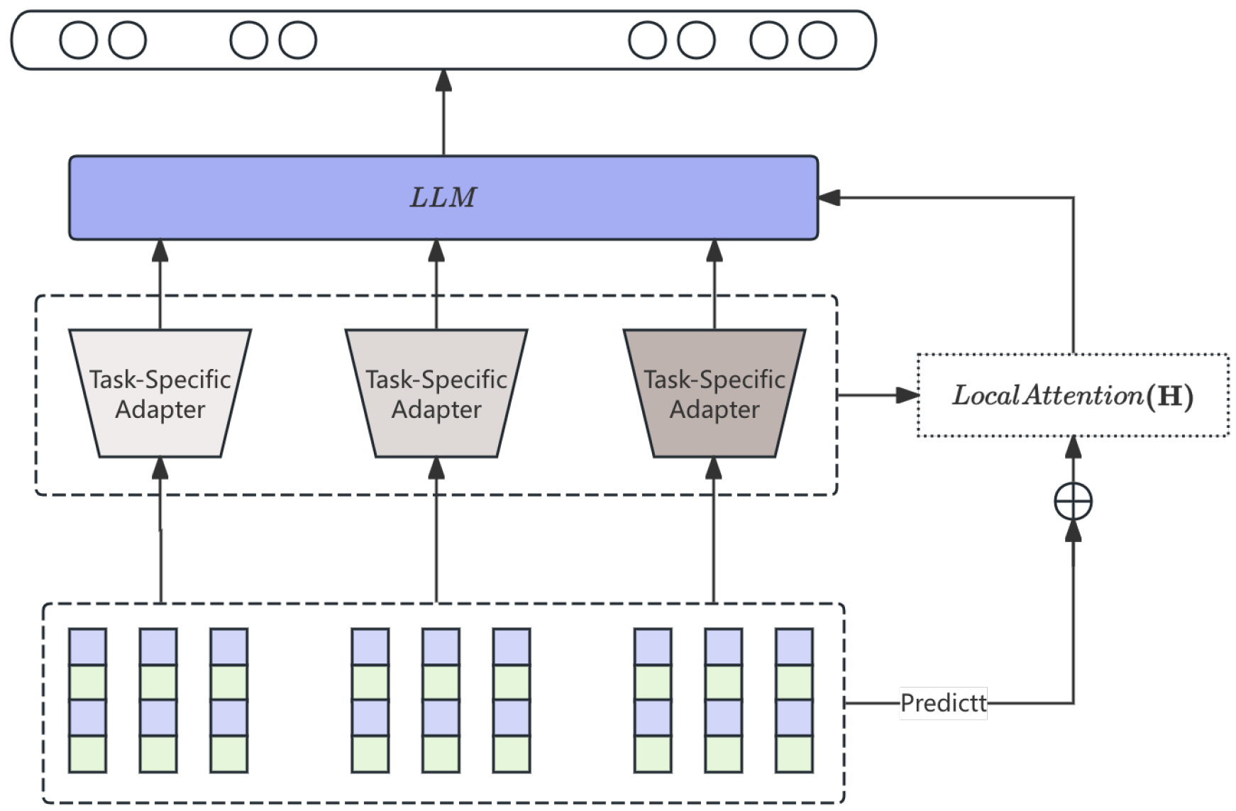 Preprints 163272 g003