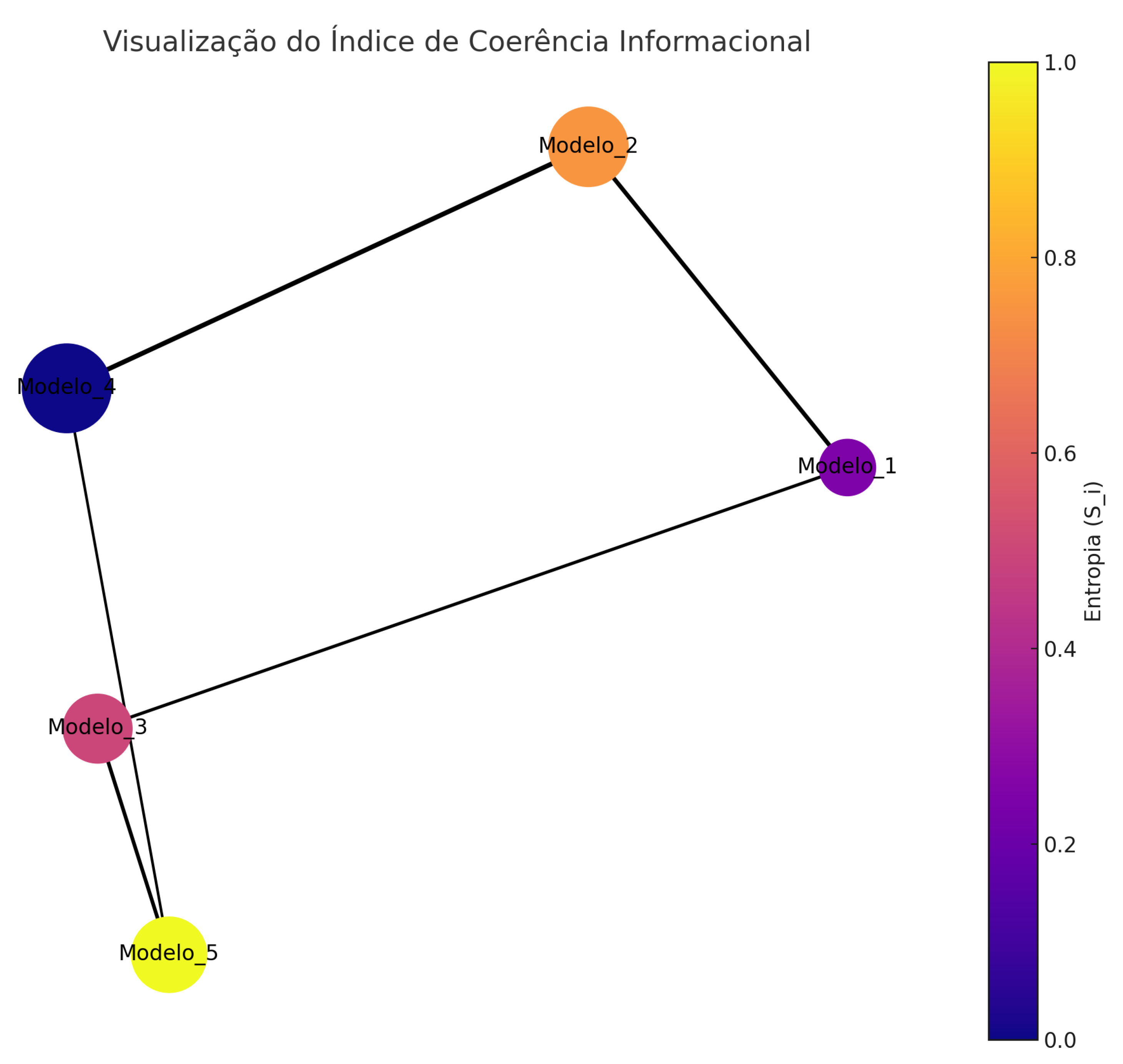 Preprints 150421 g001