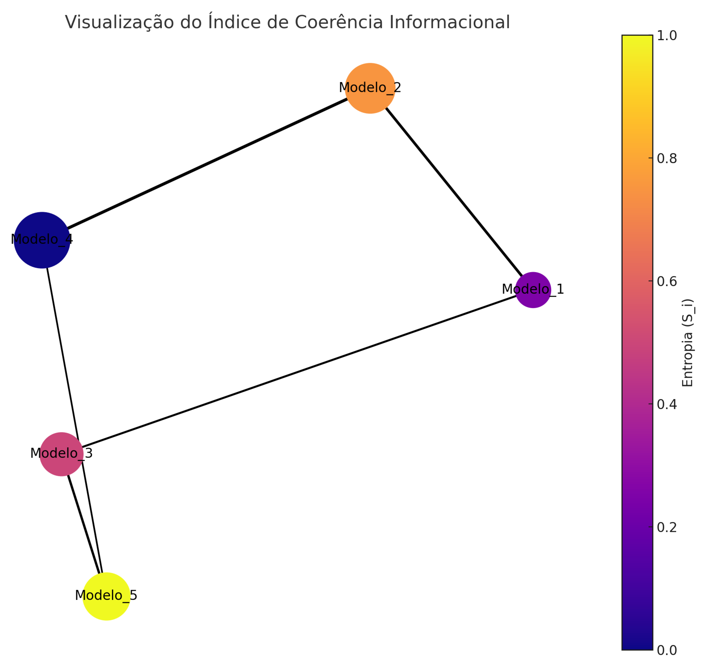 Preprints 150421 g002