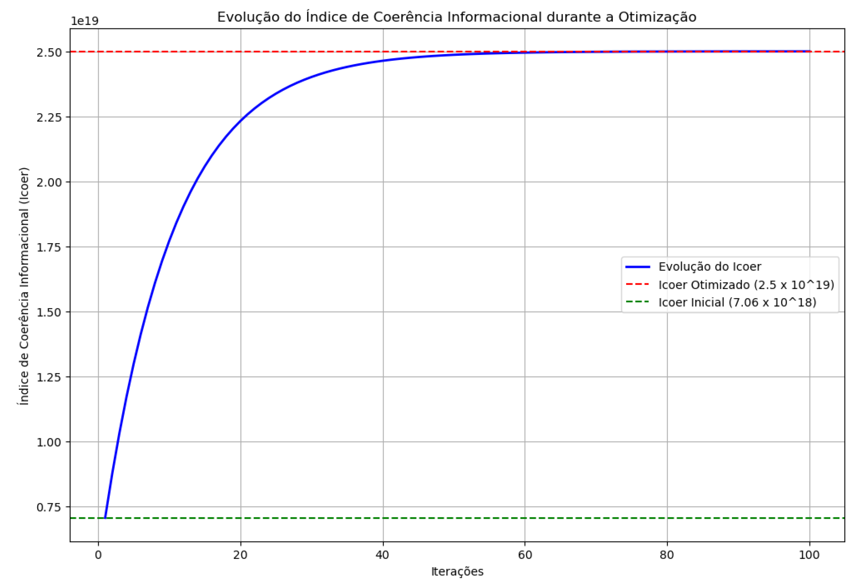 Preprints 150421 g003