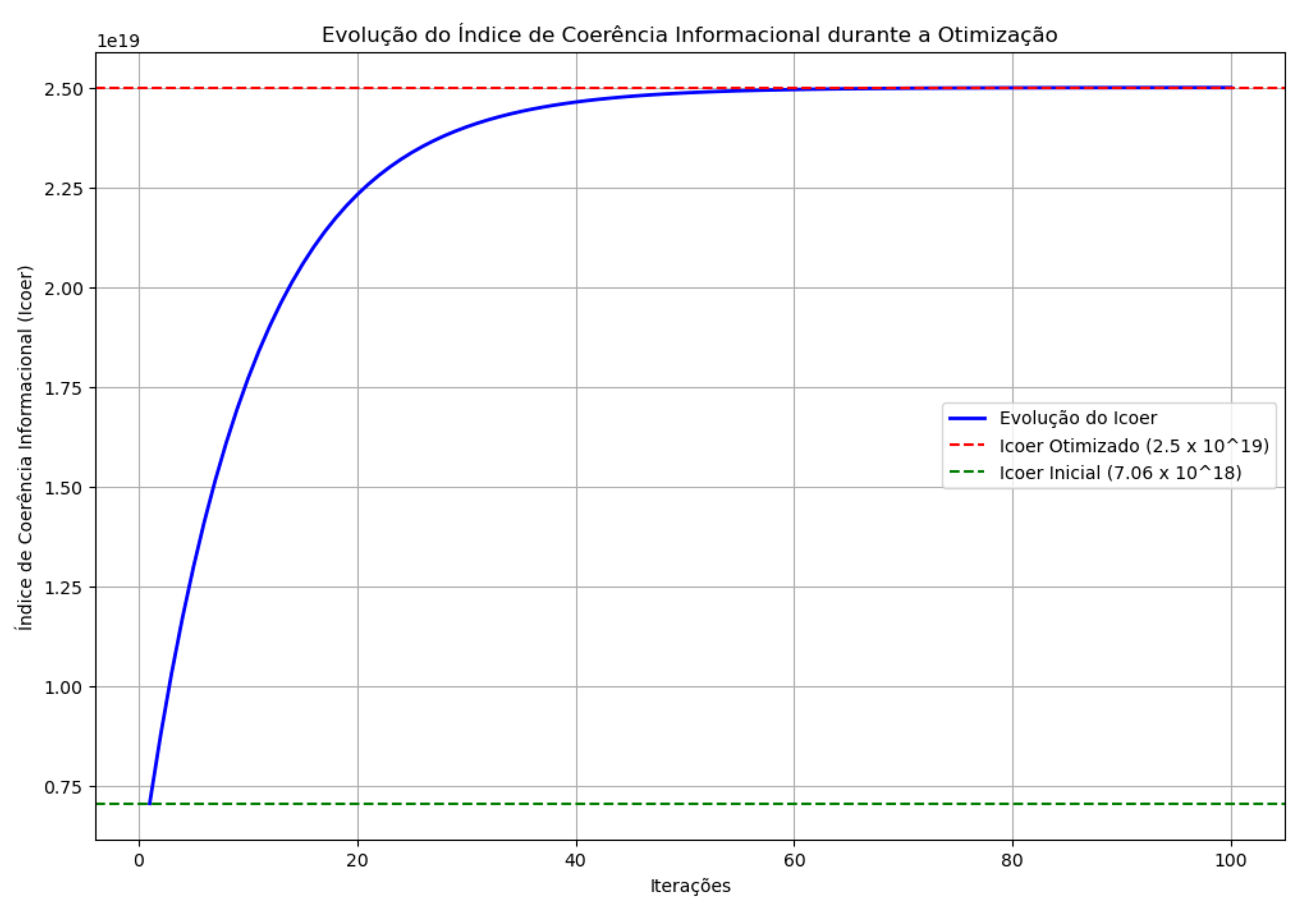 Preprints 150421 g004