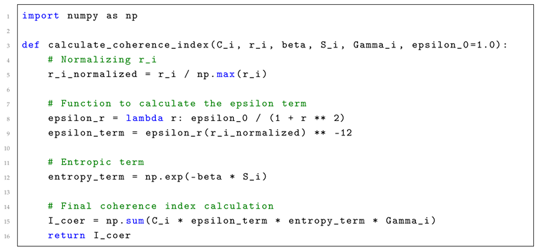 Preprints 150421 i001