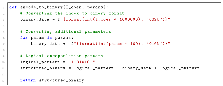 Preprints 150421 i002