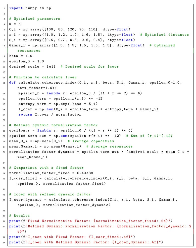 Preprints 150421 i003