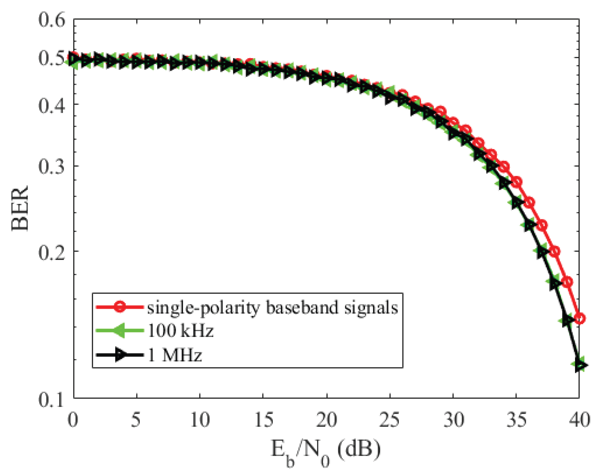 Preprints 207484 g018