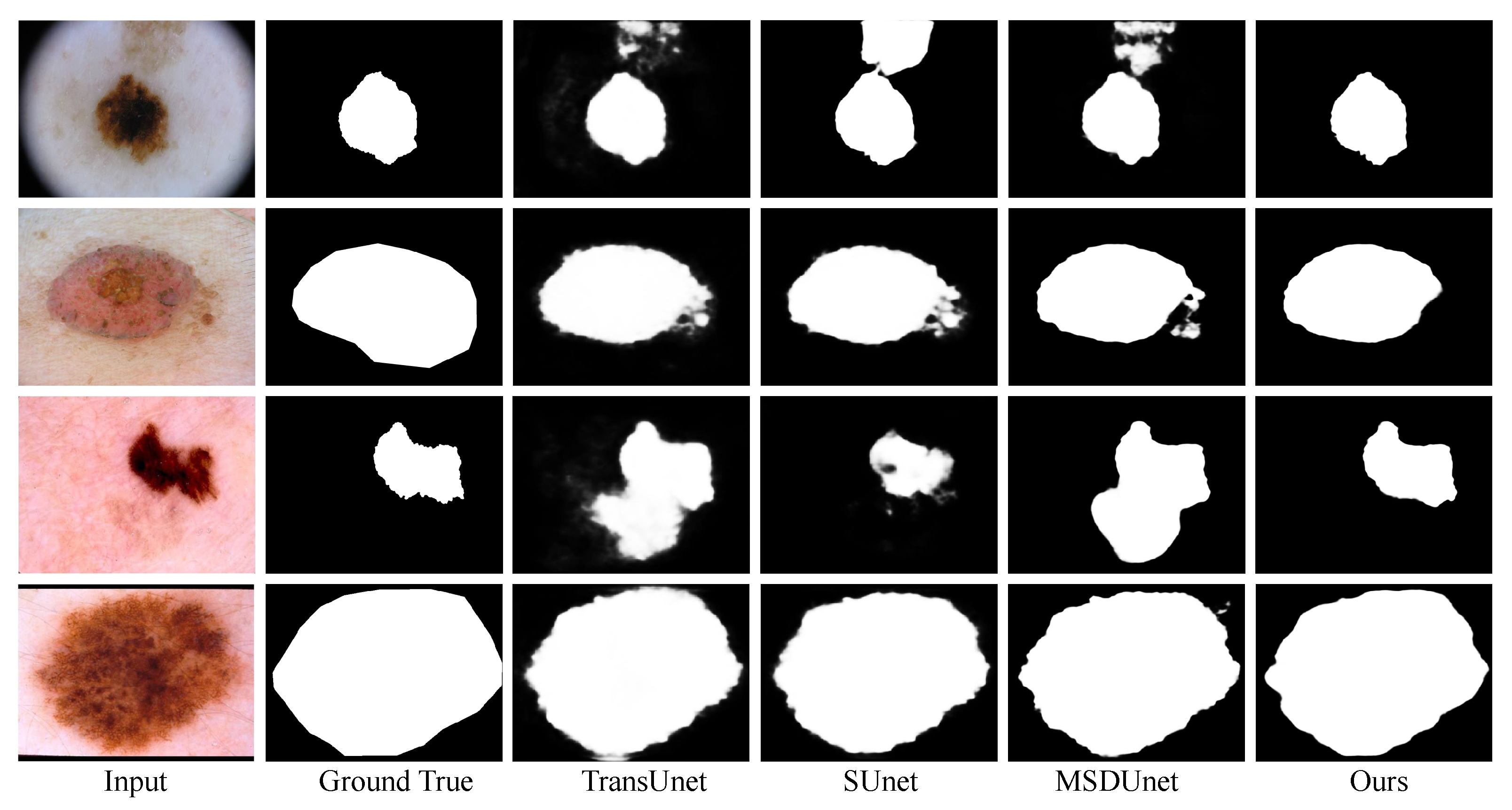 Preprints 201079 g004