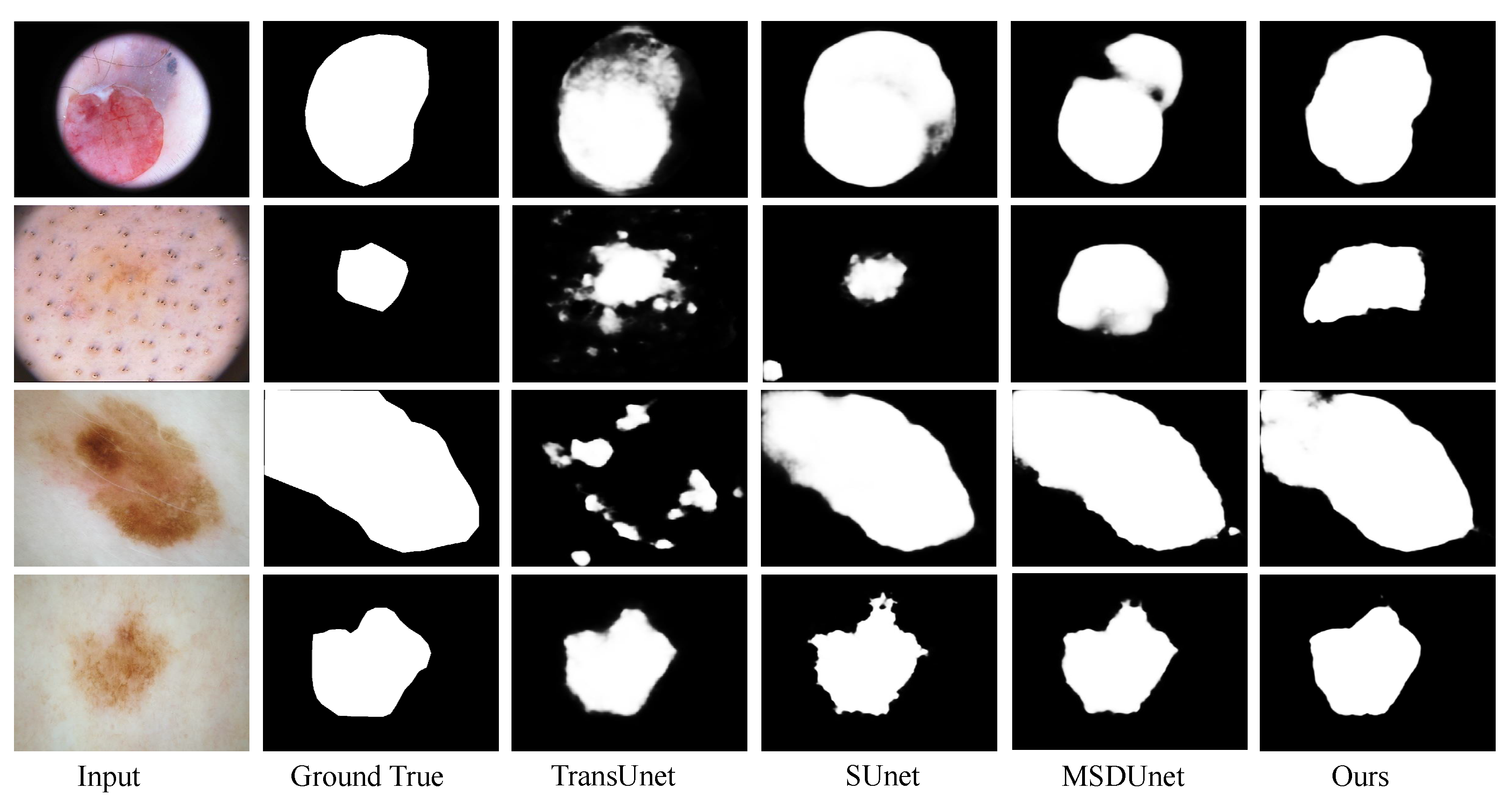 Preprints 201079 g005
