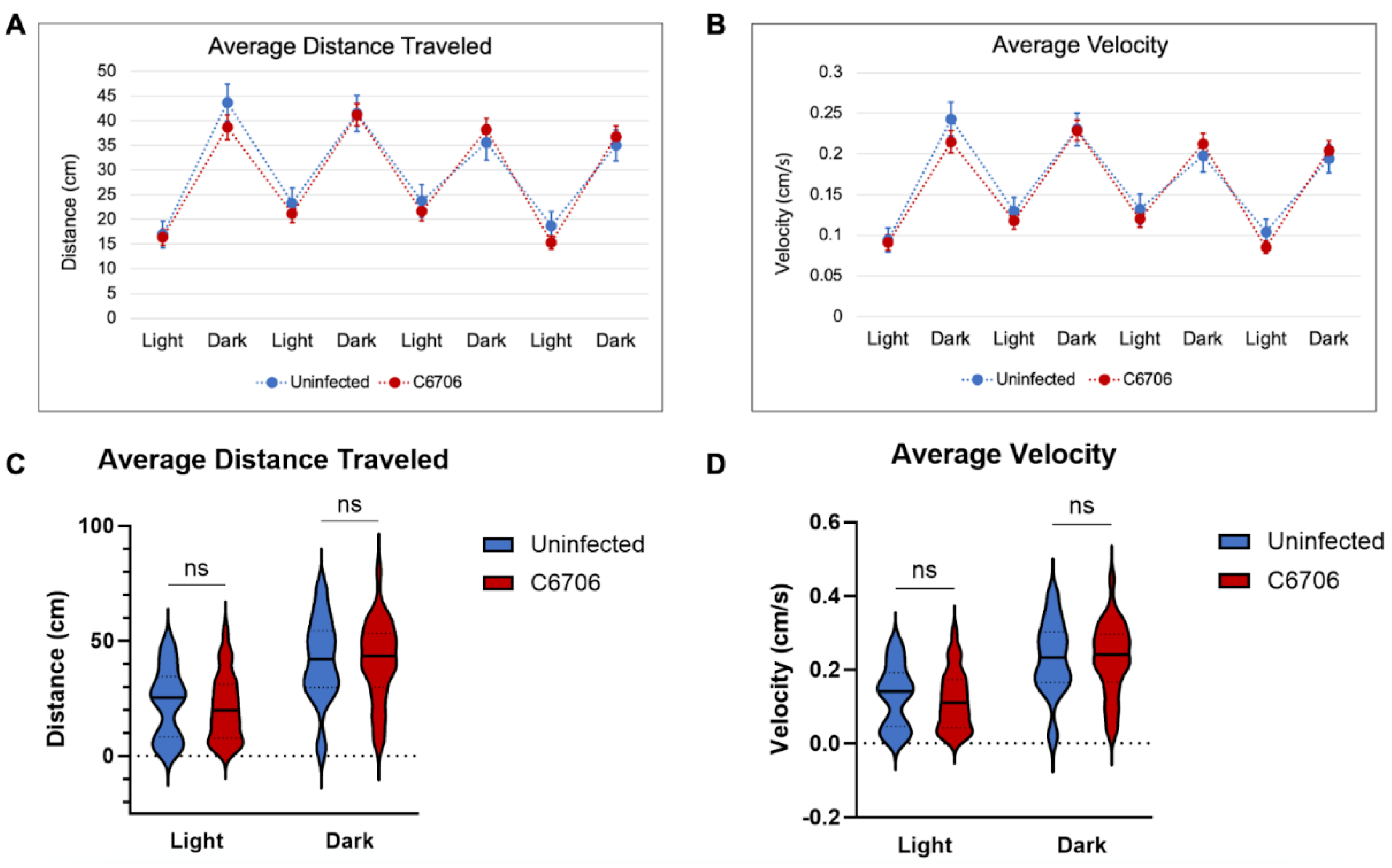 Preprints 115302 g001