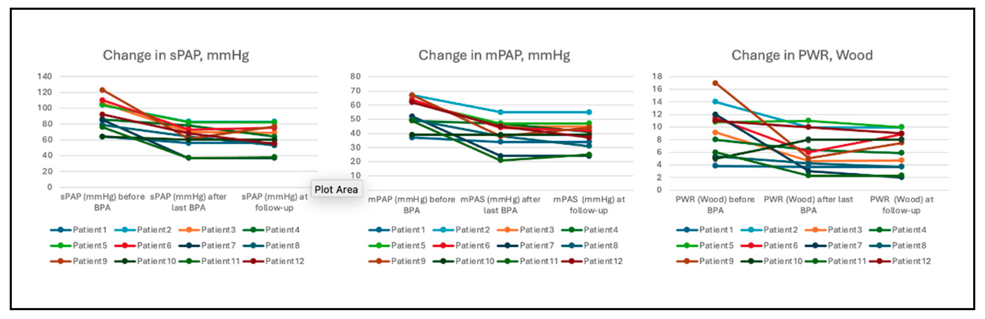 Preprints 98474 g001