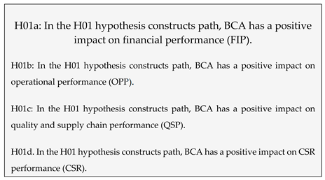 Preprints 165691 i001
