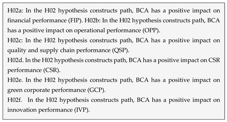 Preprints 165691 i002