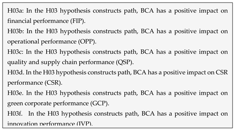 Preprints 165691 i003