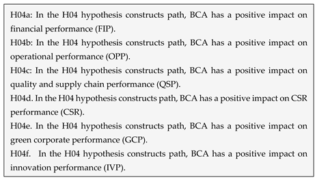 Preprints 165691 i004