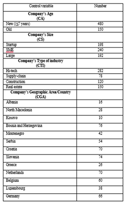 Preprints 165691 i005