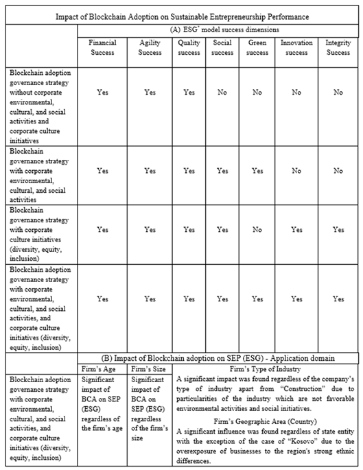 Preprints 165691 i011