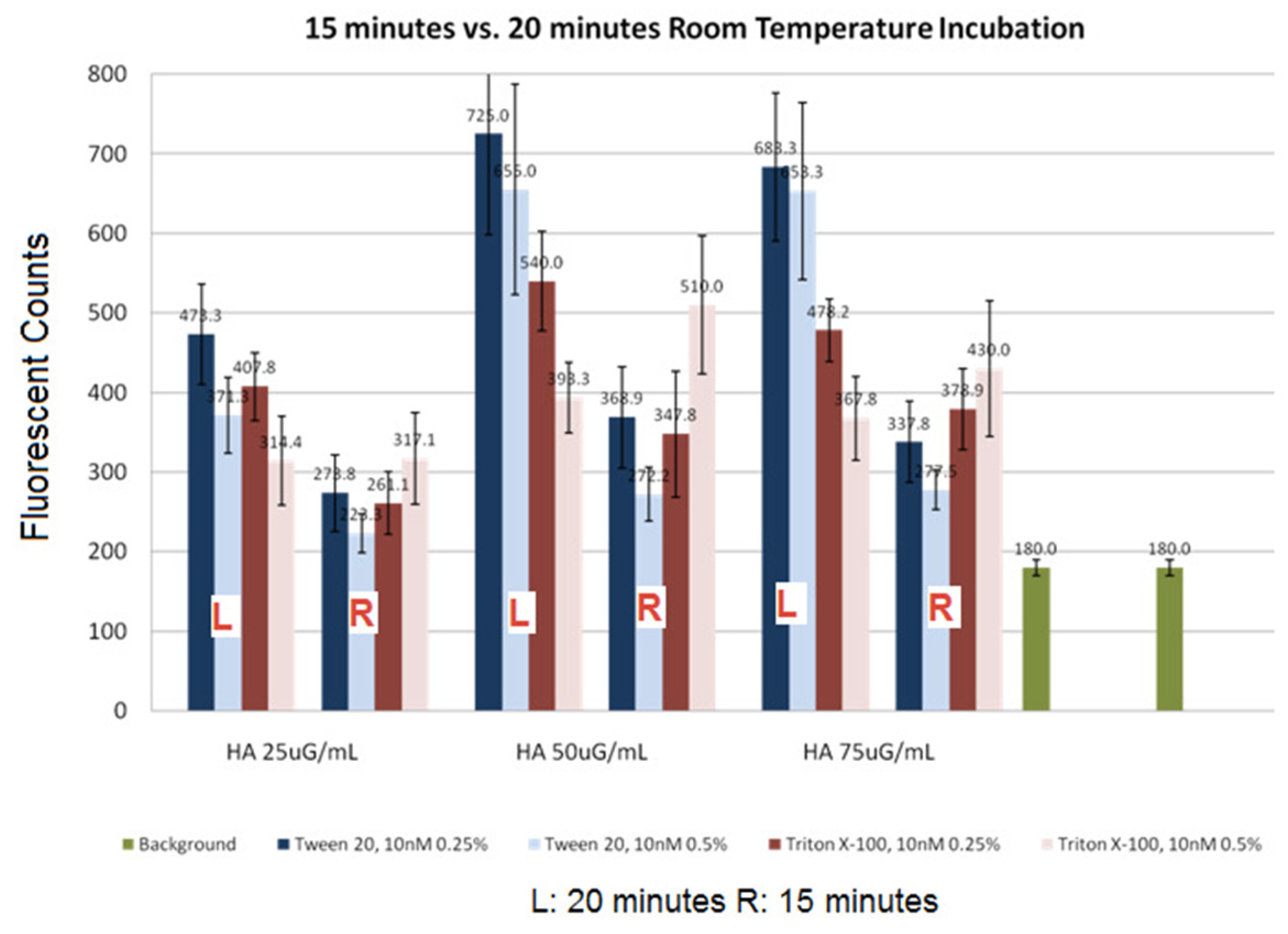 Preprints 190341 g008