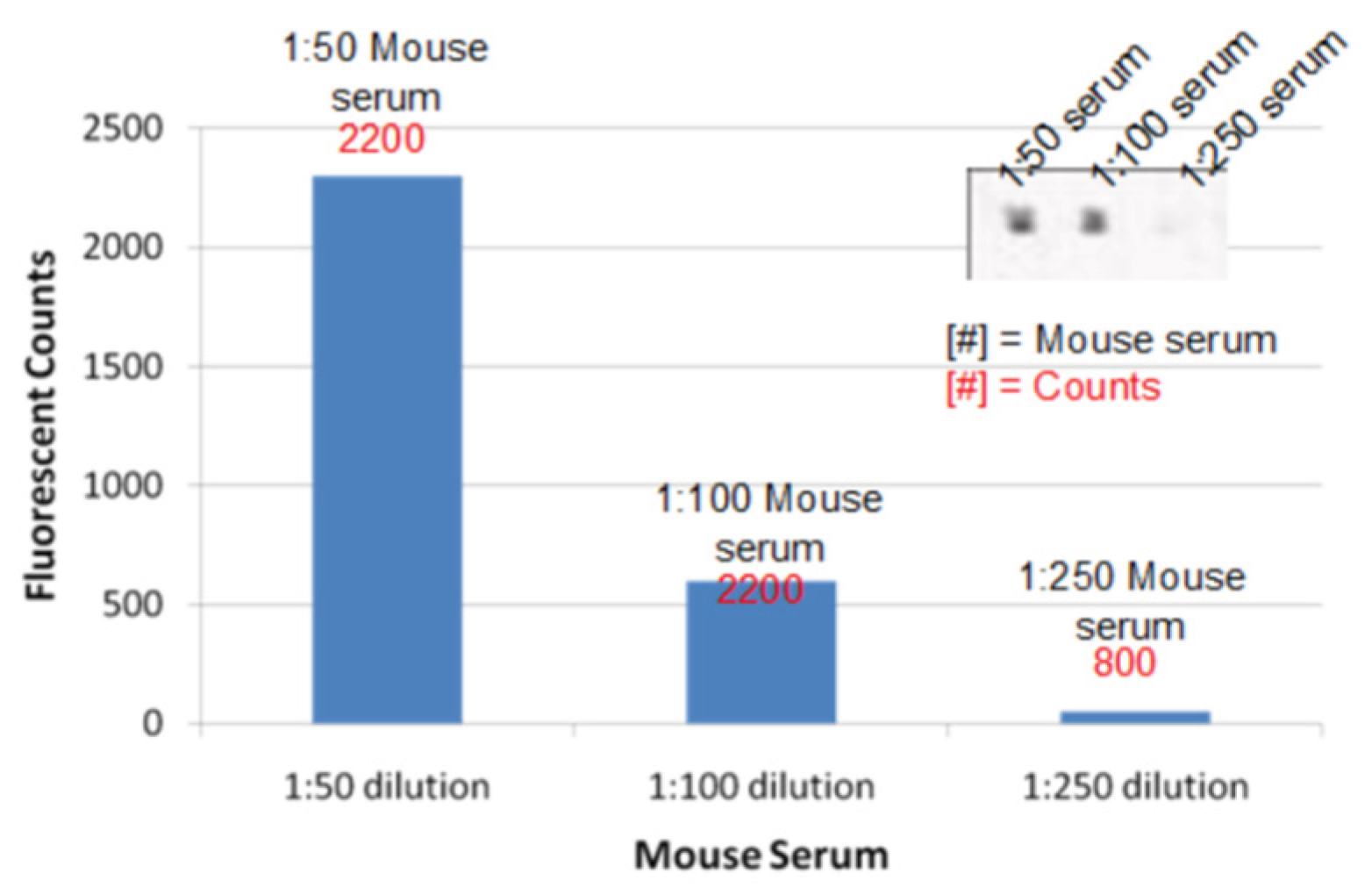 Preprints 190341 g013