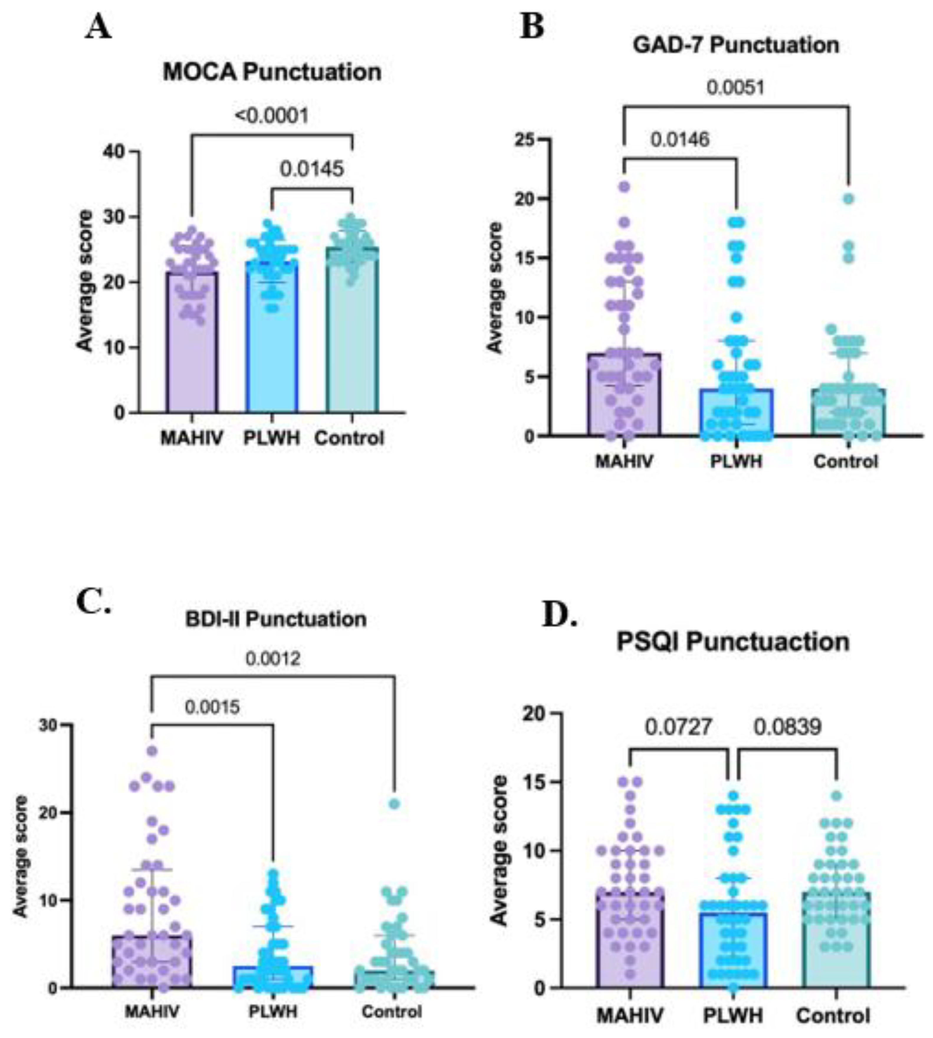 Preprints 185690 g001