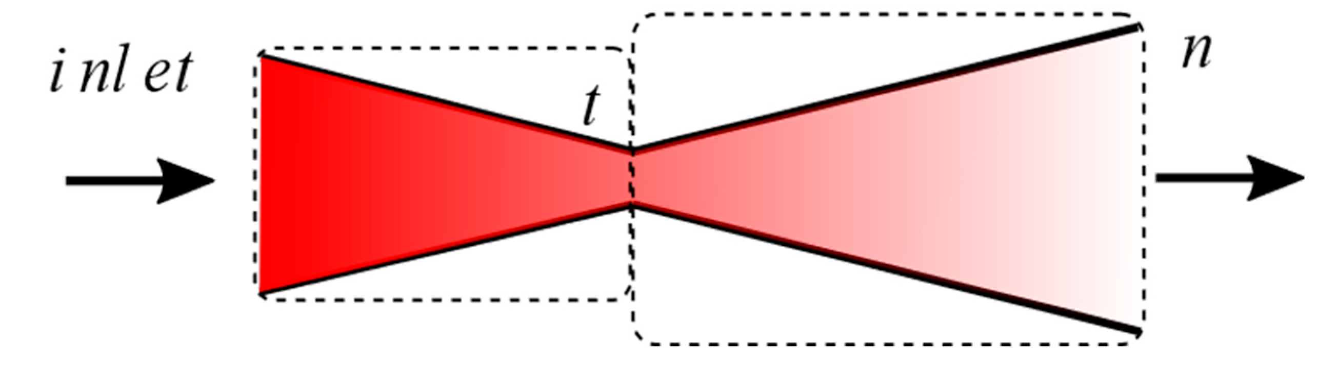Preprints 190360 g004