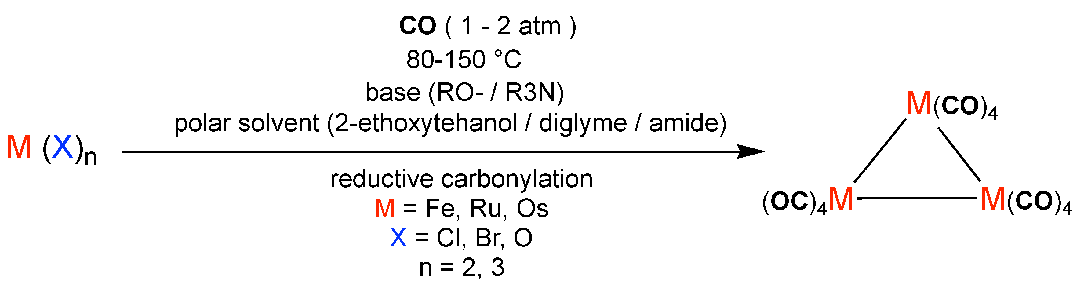 Preprints 174606 g001