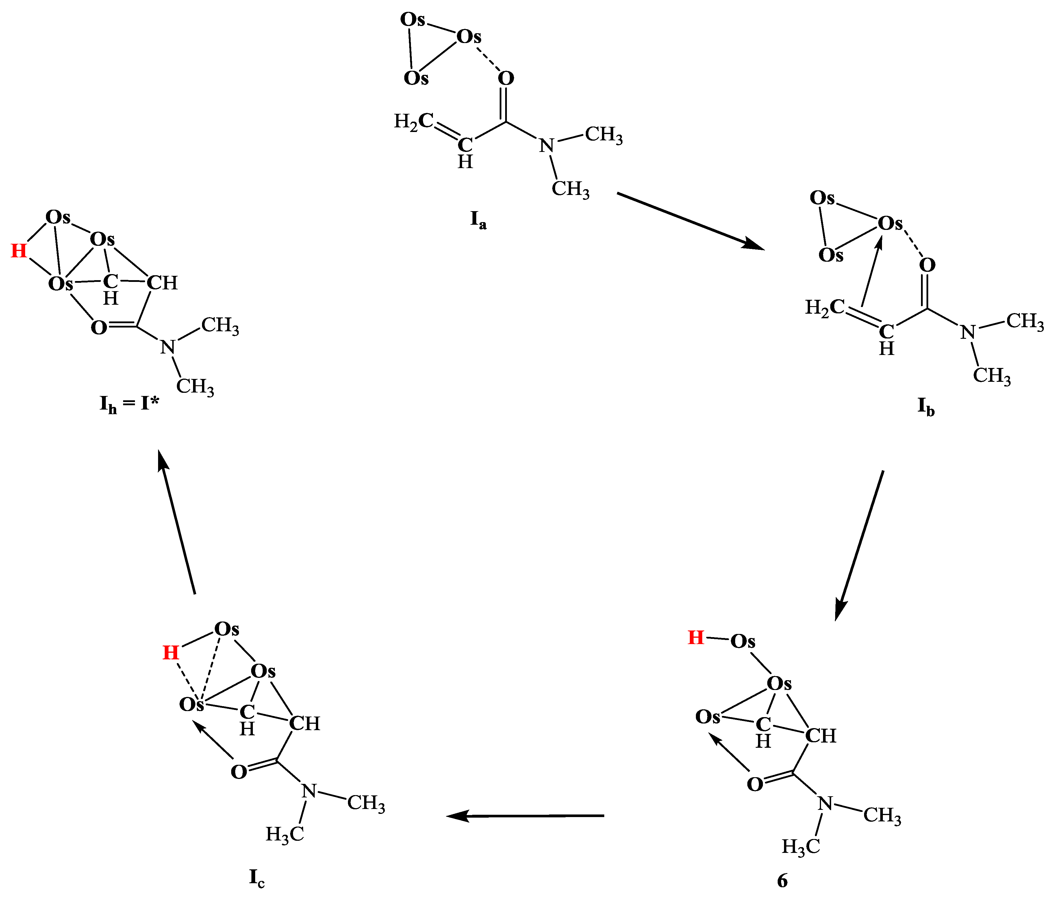 Preprints 174606 g006