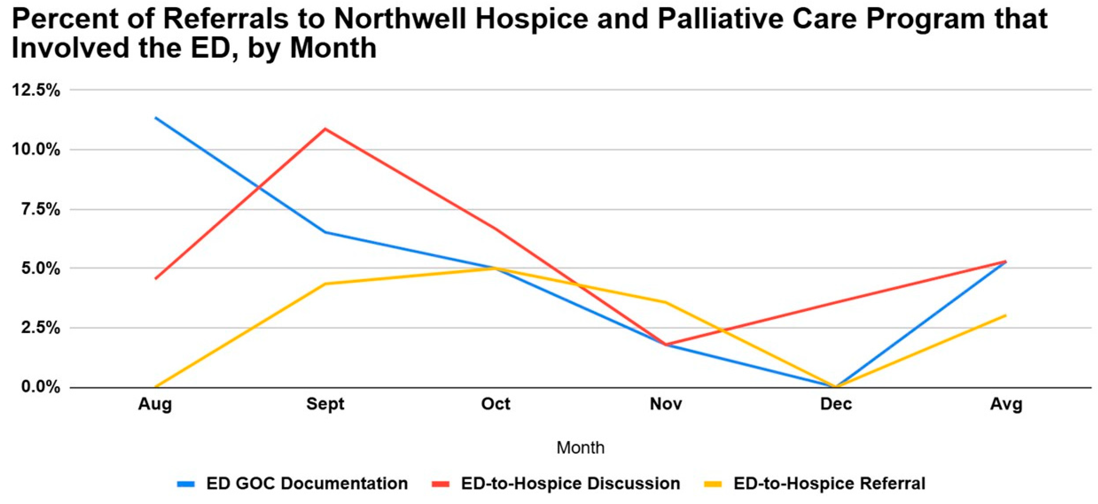 Preprints 189739 g001
