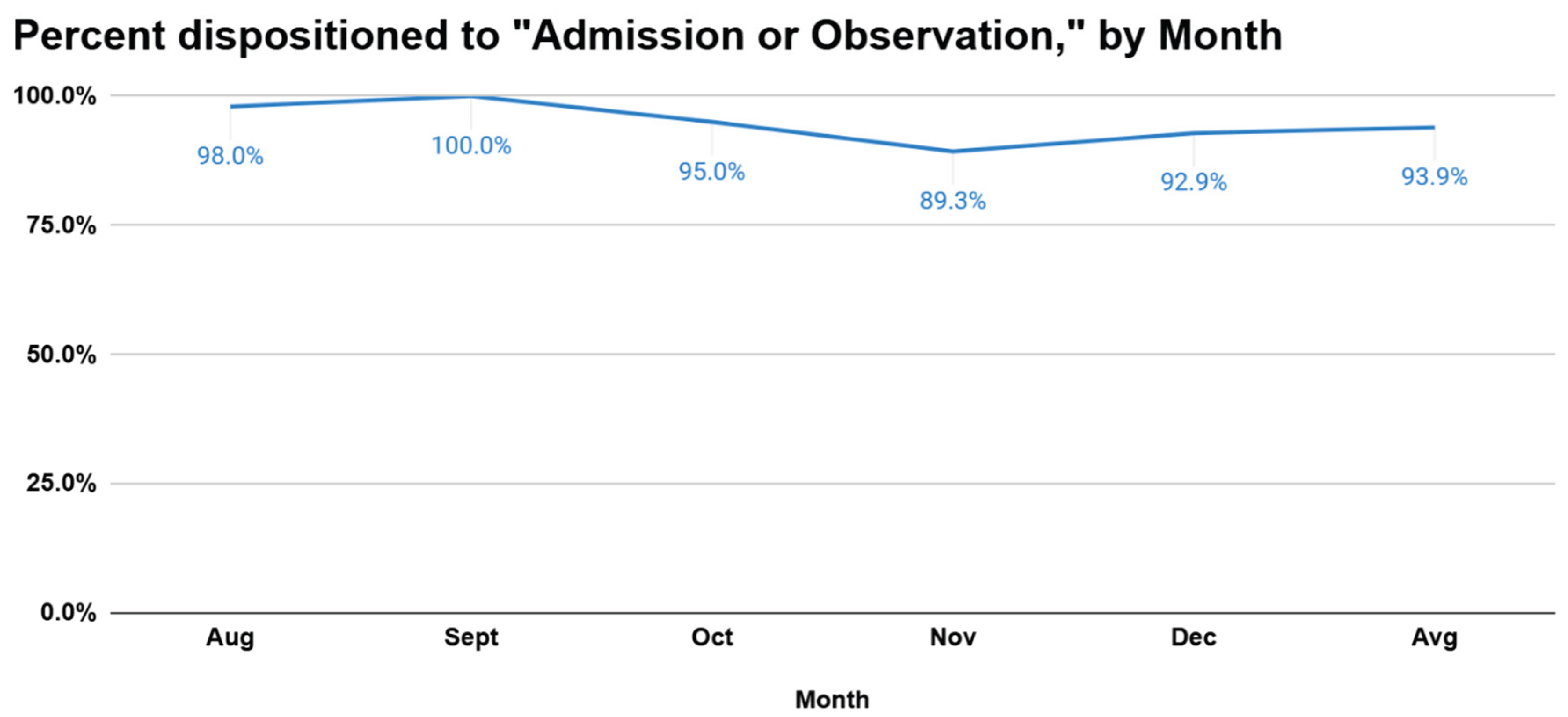 Preprints 189739 g002