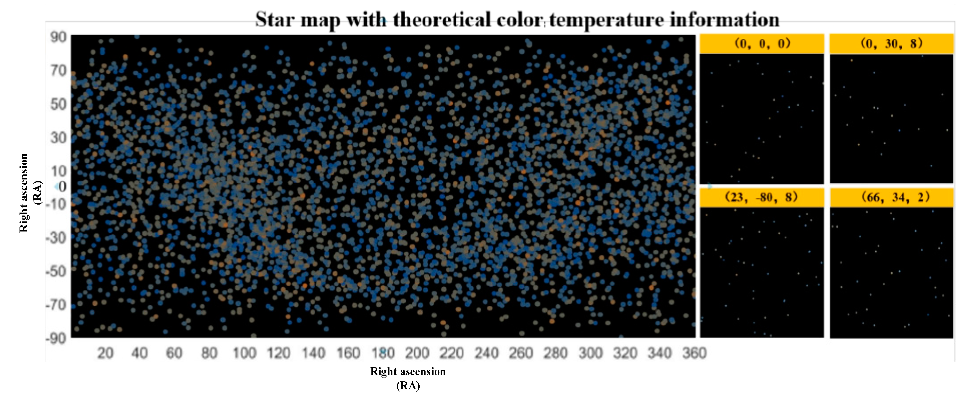 Preprints 155590 g007