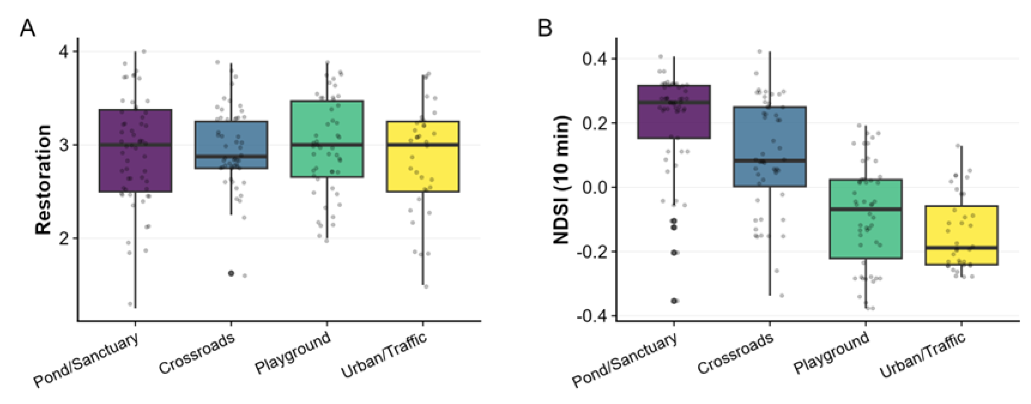 Preprints 206138 g003 Preprints 206138 g003