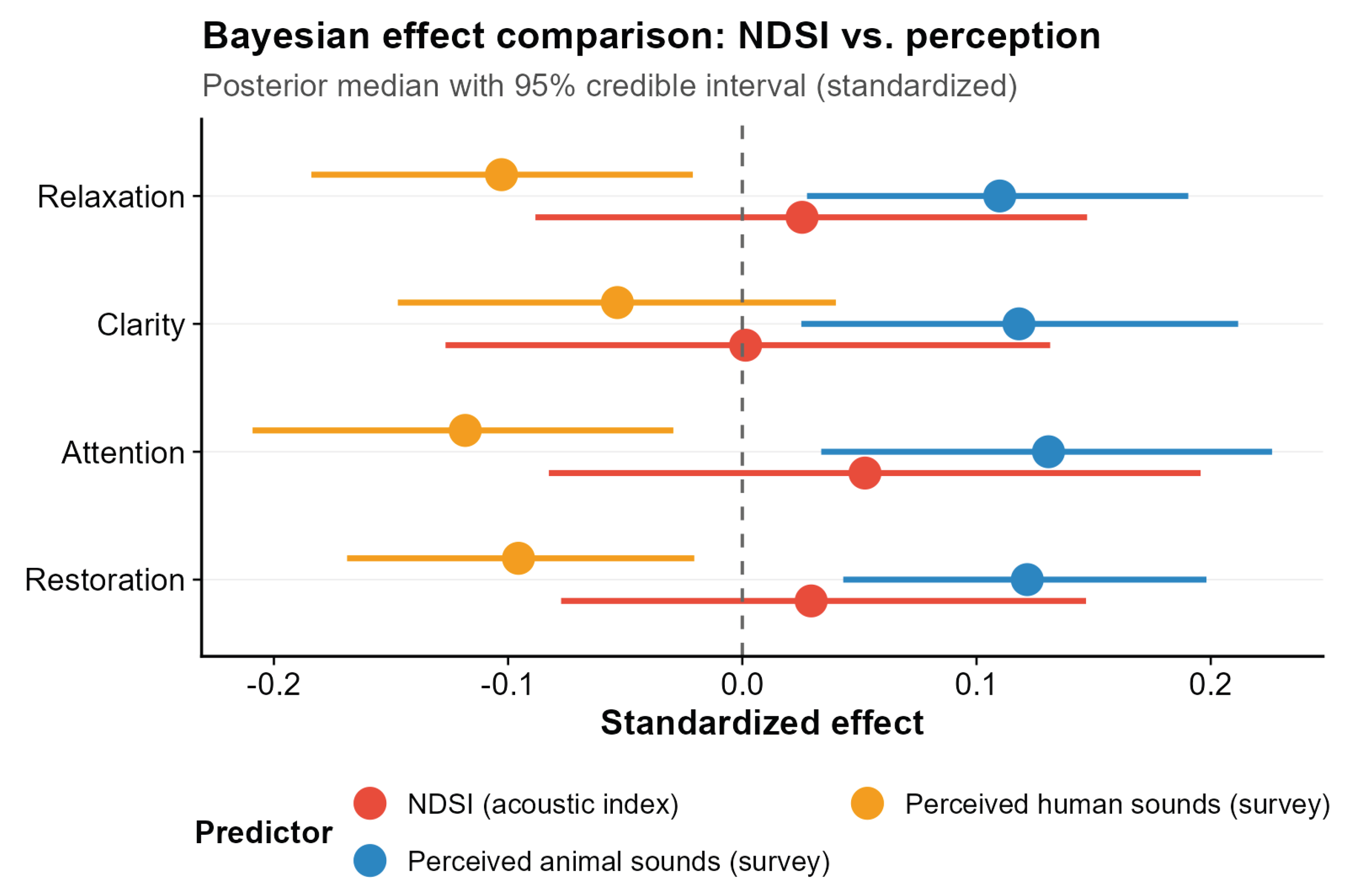 Preprints 206138 g010 Preprints 206138 g010
