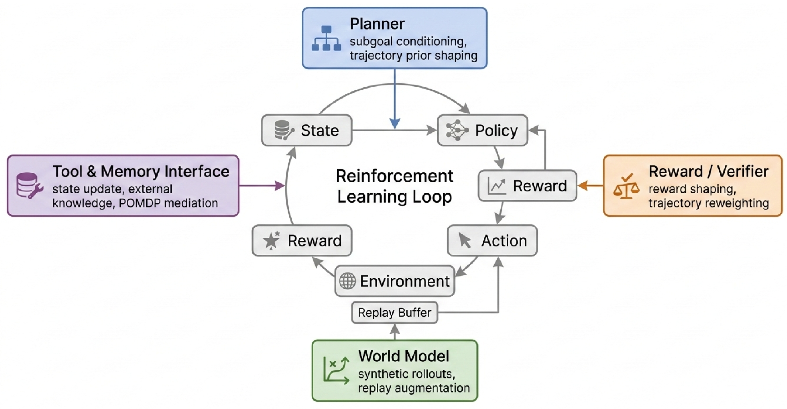 Preprints 200713 g001