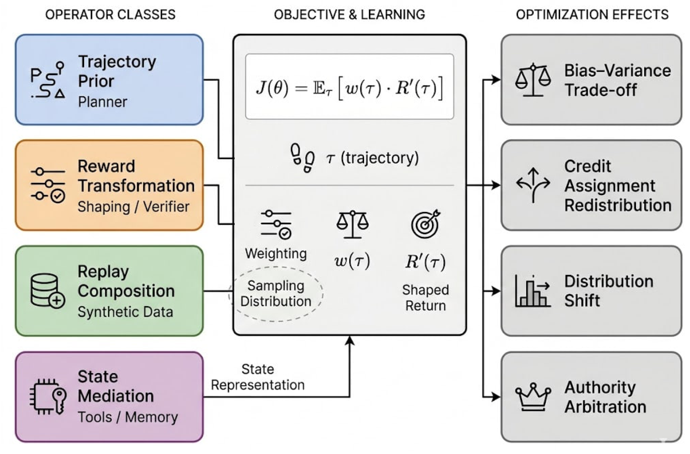 Preprints 200713 g002