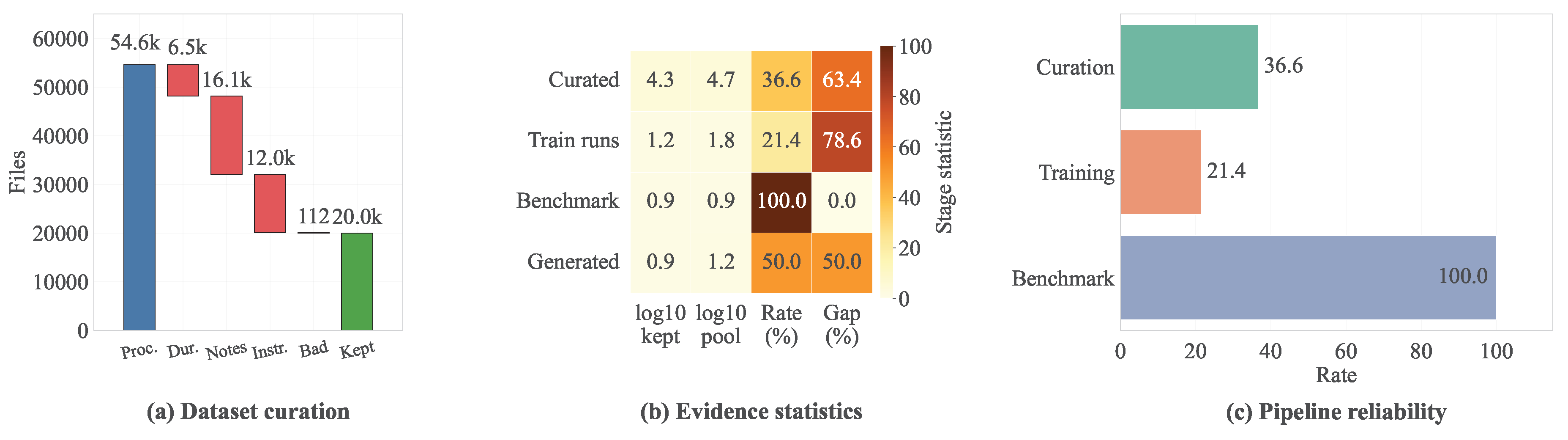 Preprints 207478 g002