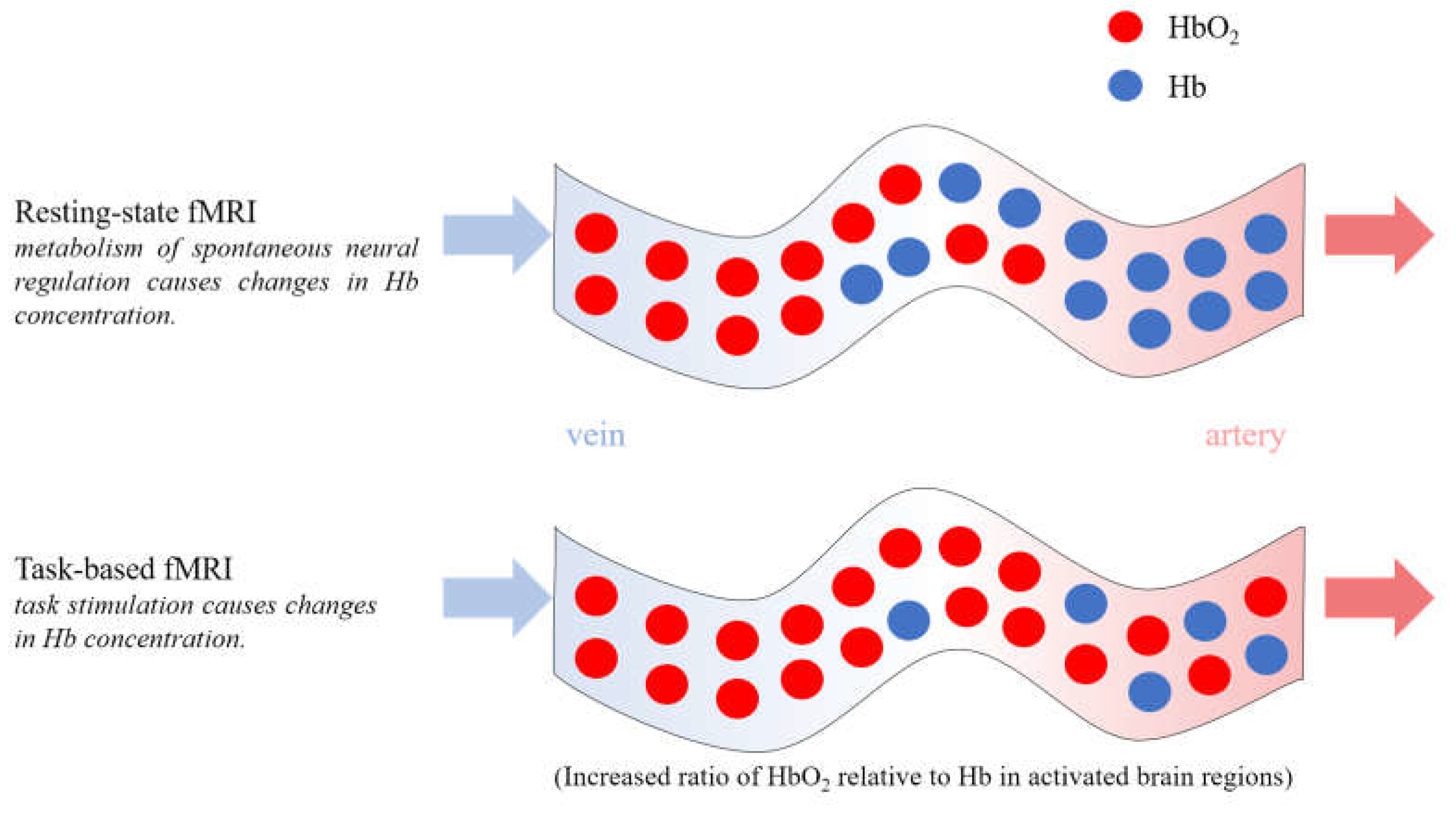Preprints 73634 g003