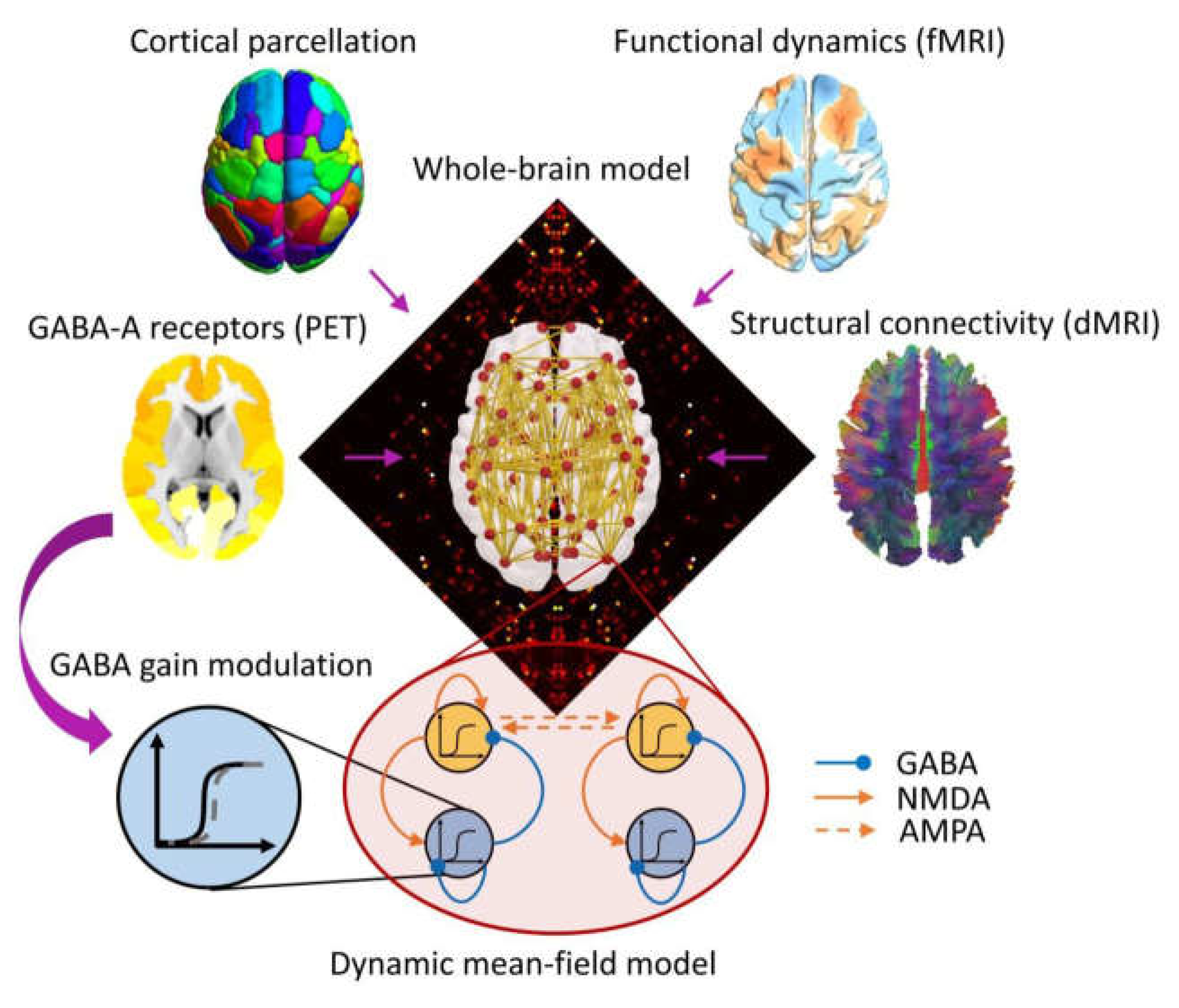Preprints 73634 g004