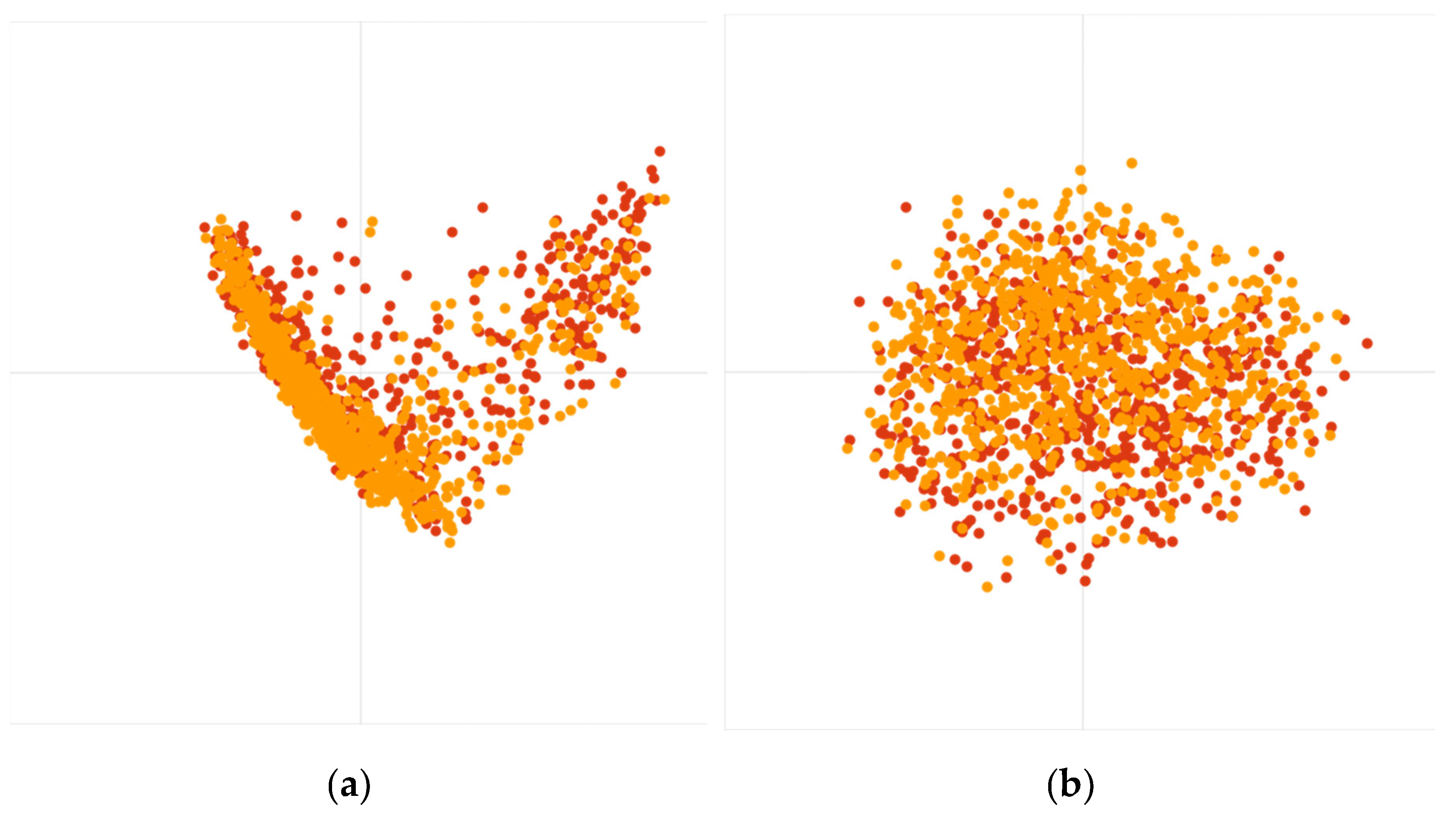 Preprints 99303 g002