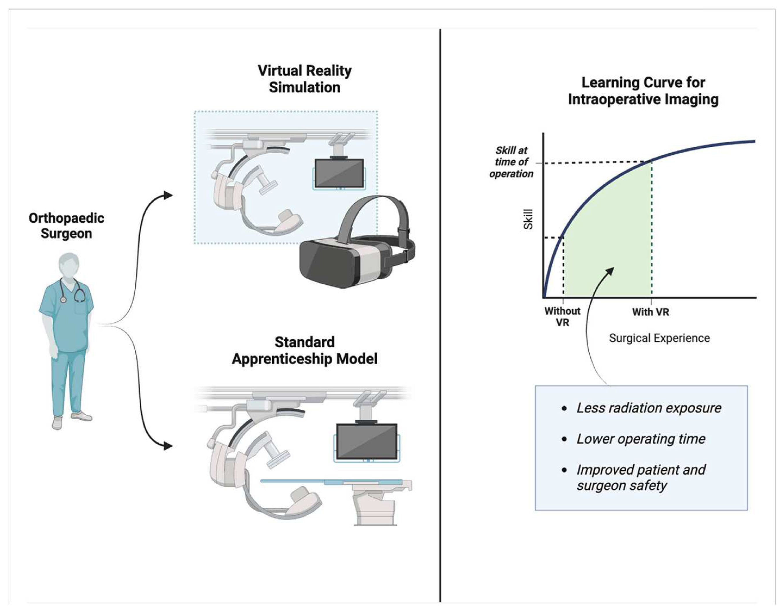 Preprints 154652 g011