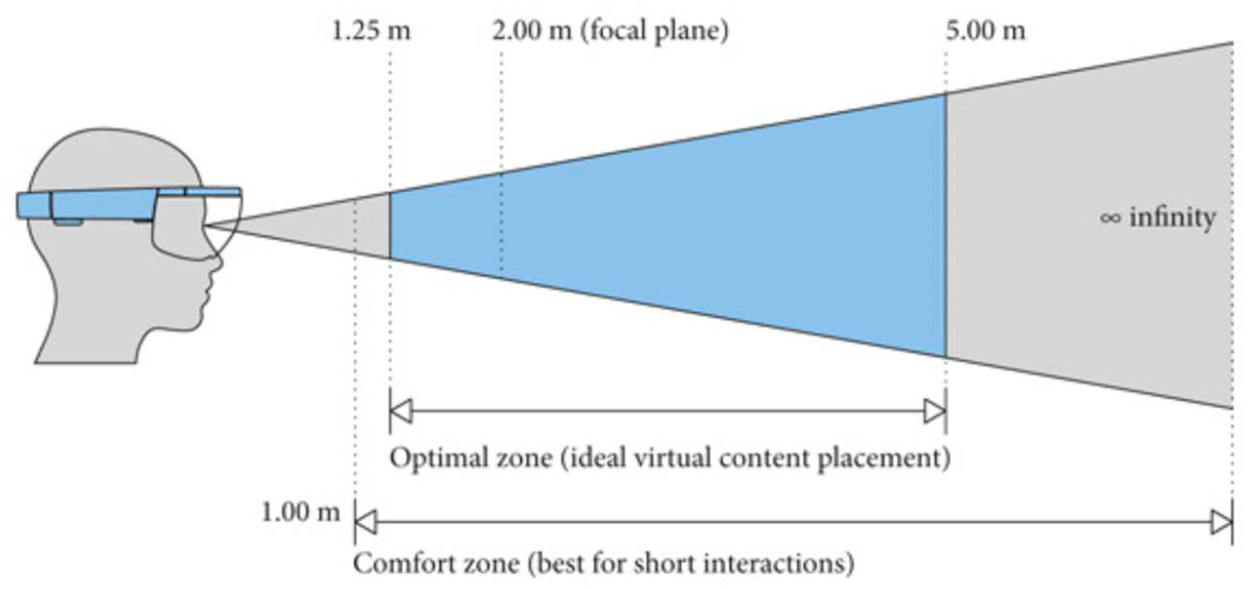 Preprints 154652 g015
