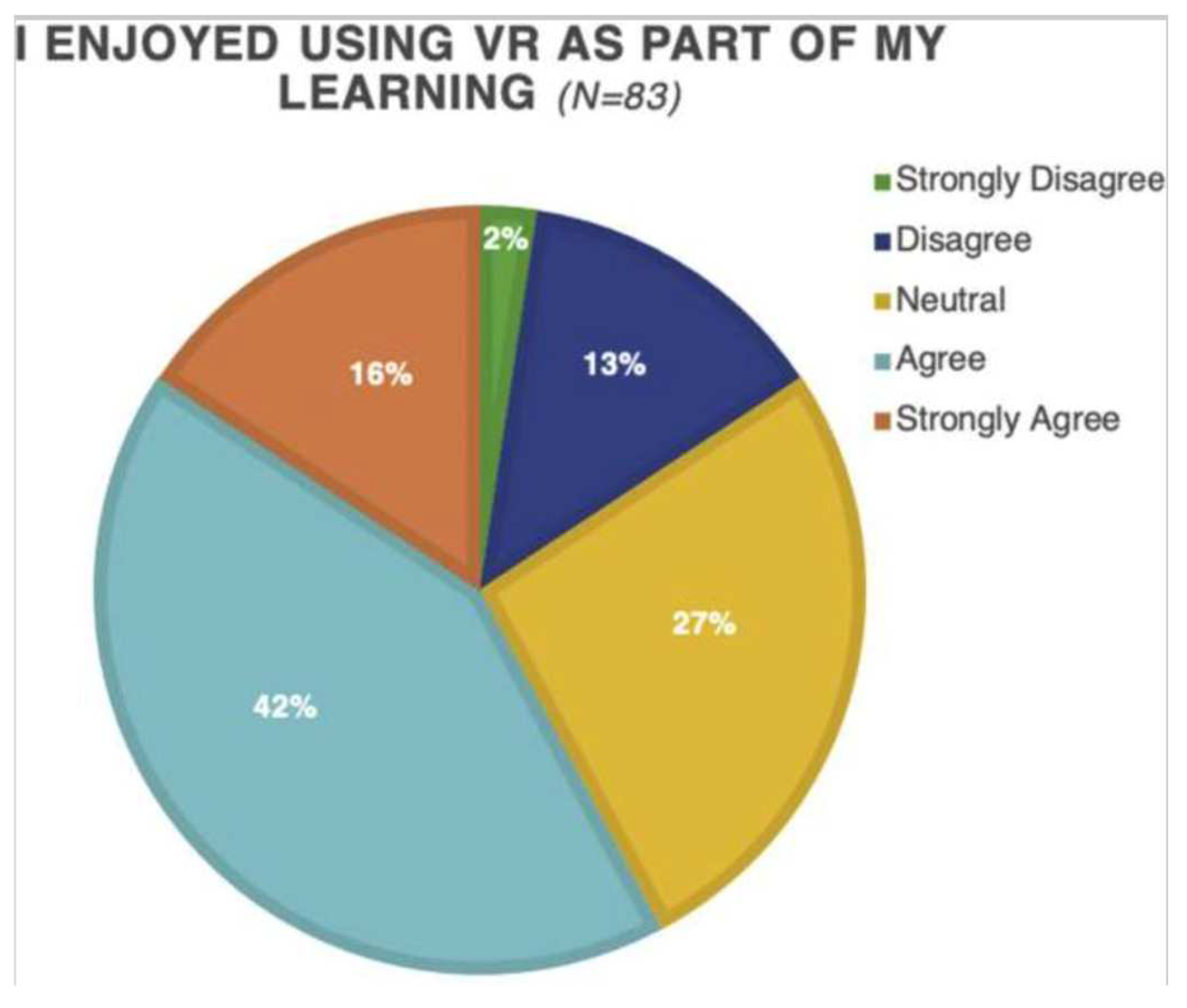 Preprints 154652 g018