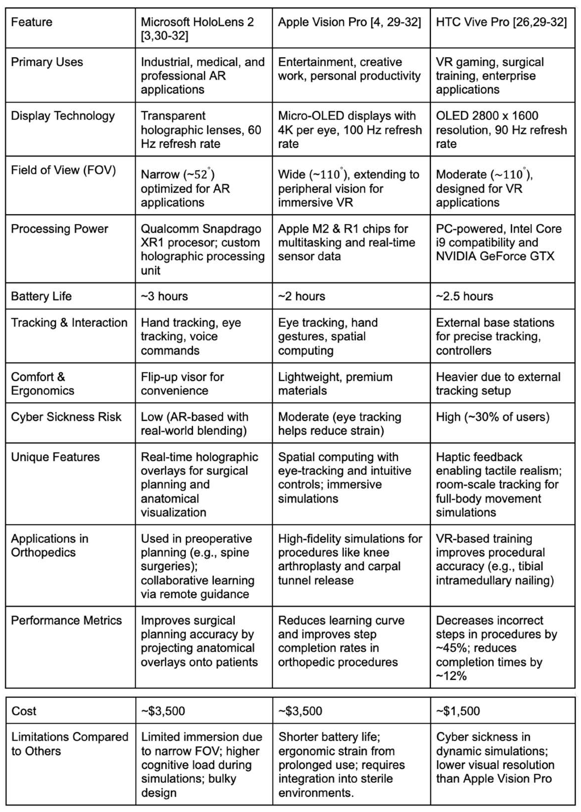 Preprints 154652 i001
